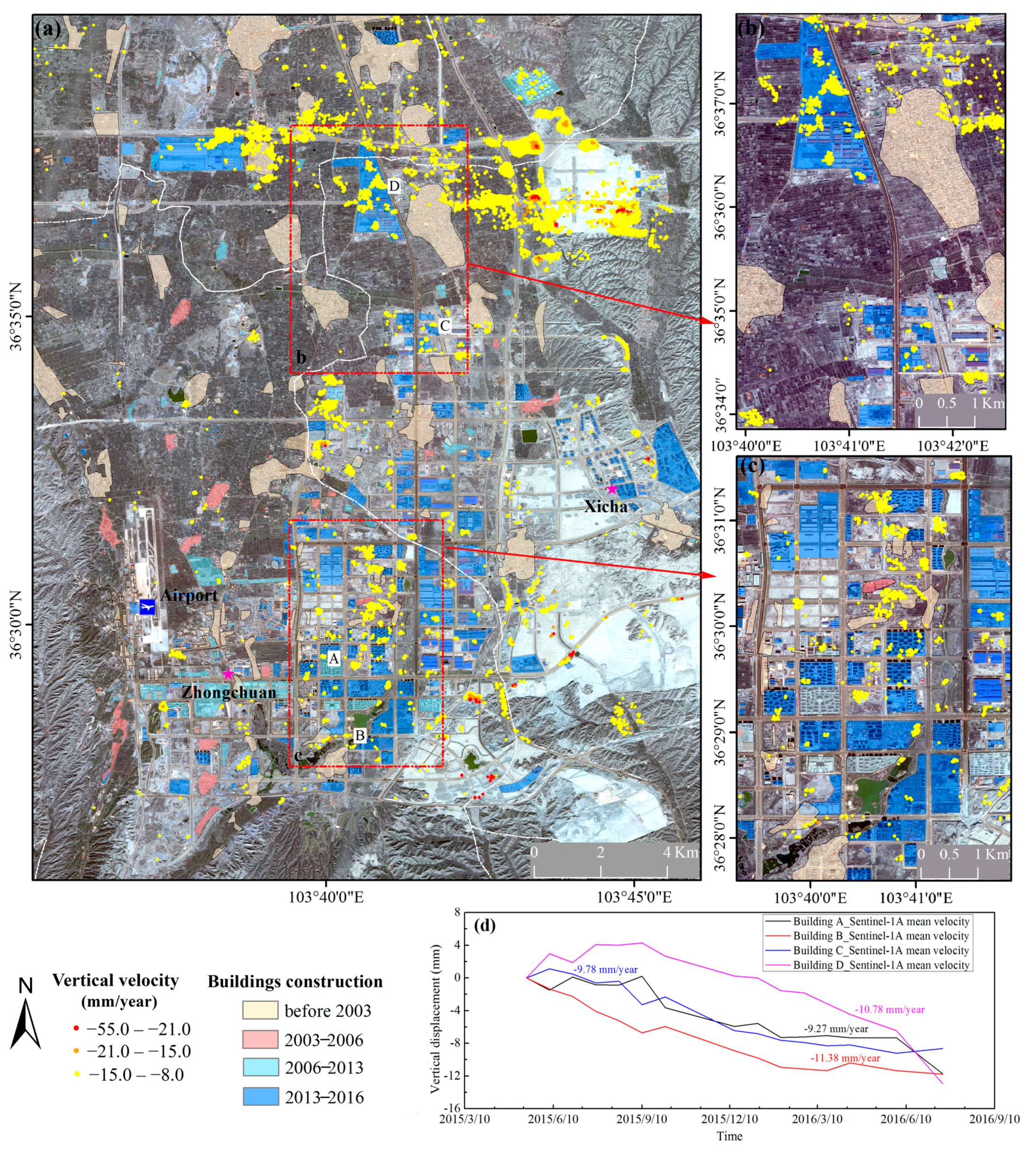 Remotesensing 10 00270 g009 Remotesensing 10 00270 g009