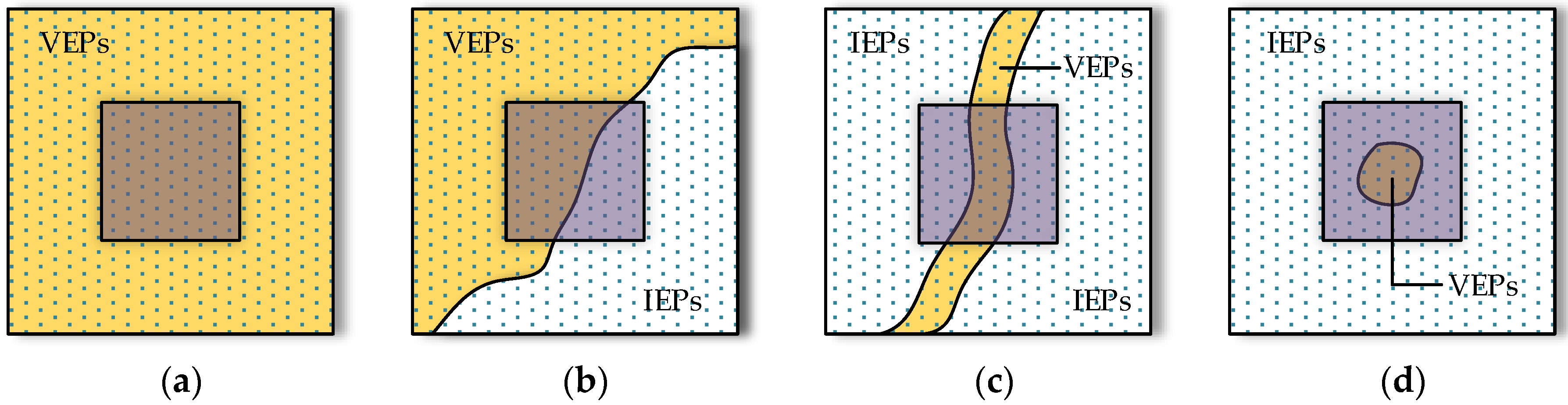 Remotesensing 10 00272 g002