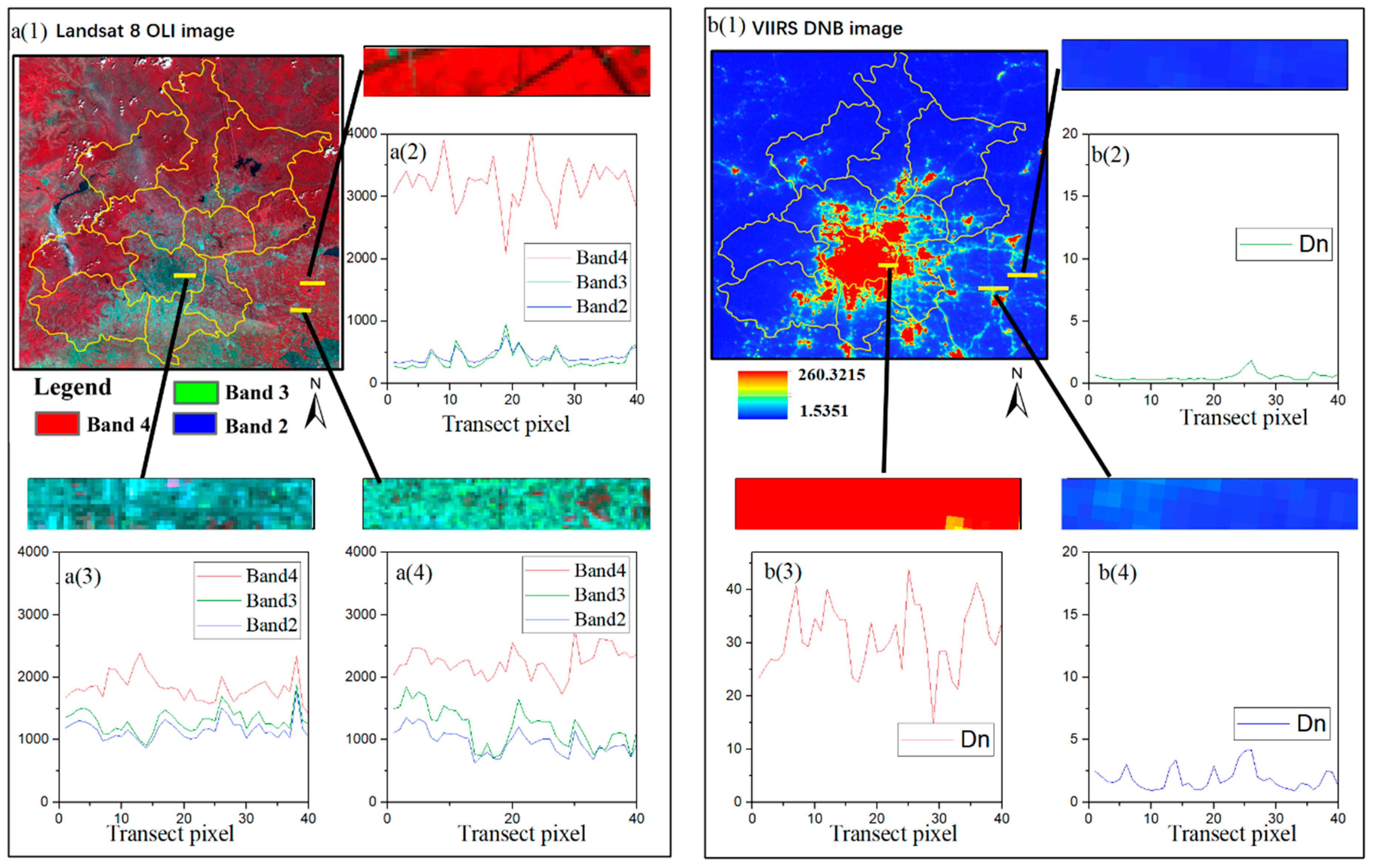 Remotesensing 10 00277 g008