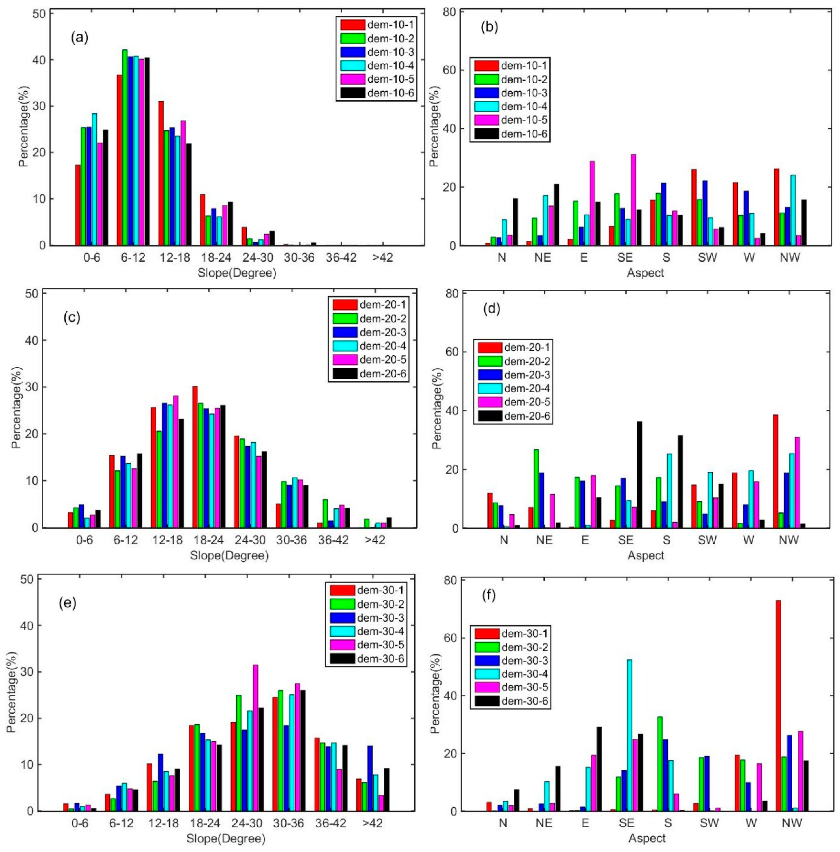 Remotesensing 10 00278 g003 Remotesensing 10 00278 g003