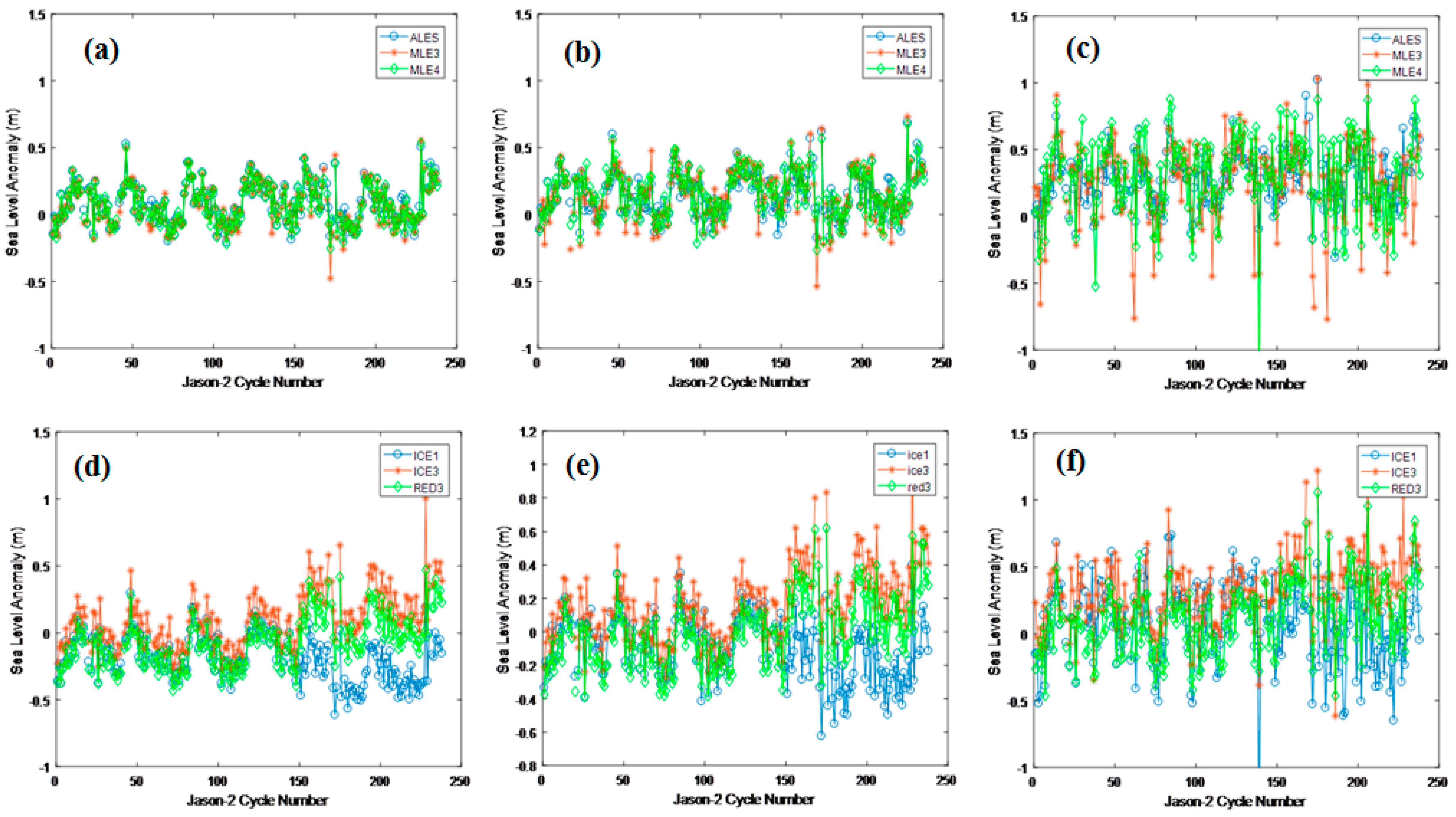 Remotesensing 10 00282 g010a