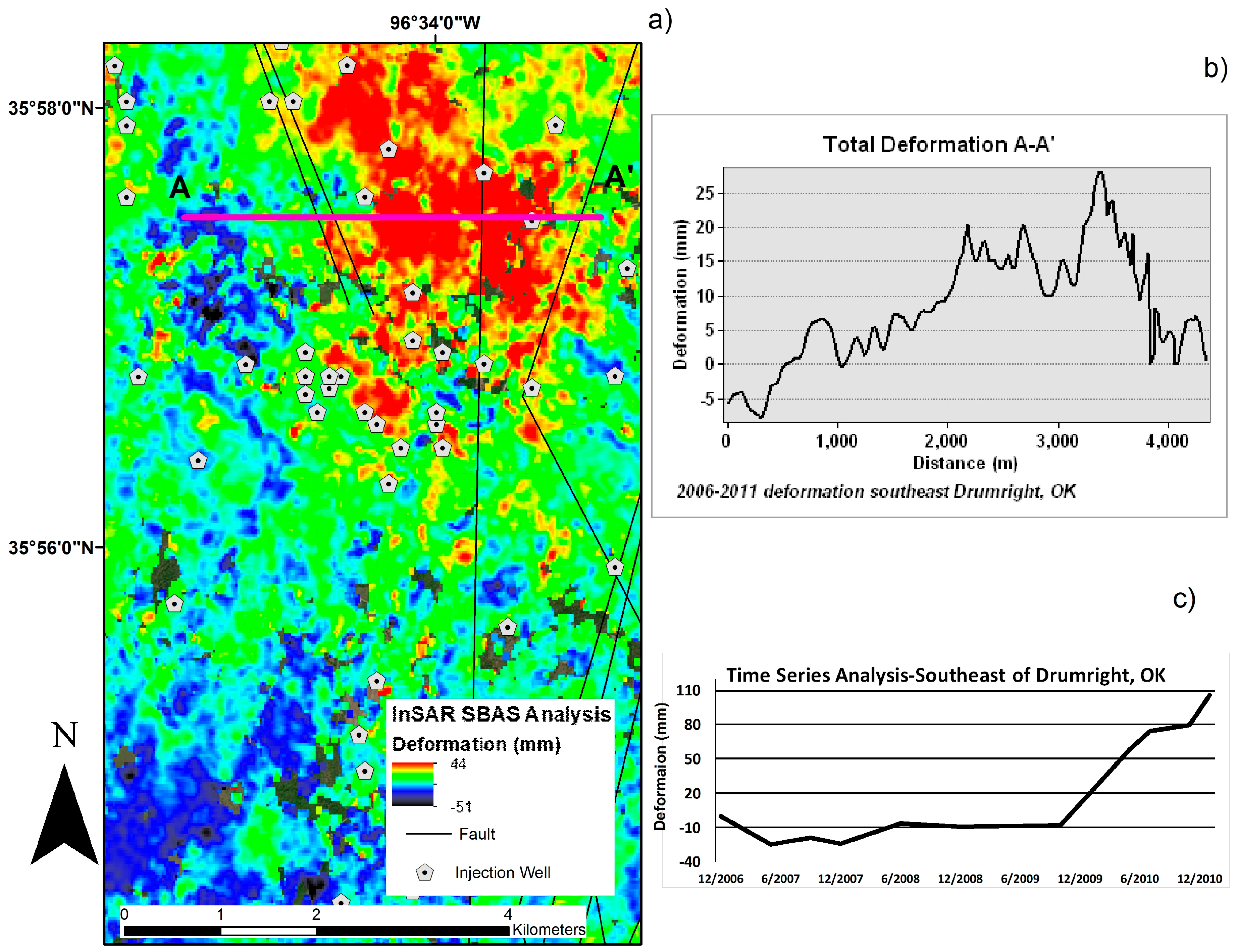 Remotesensing 10 00283 g009