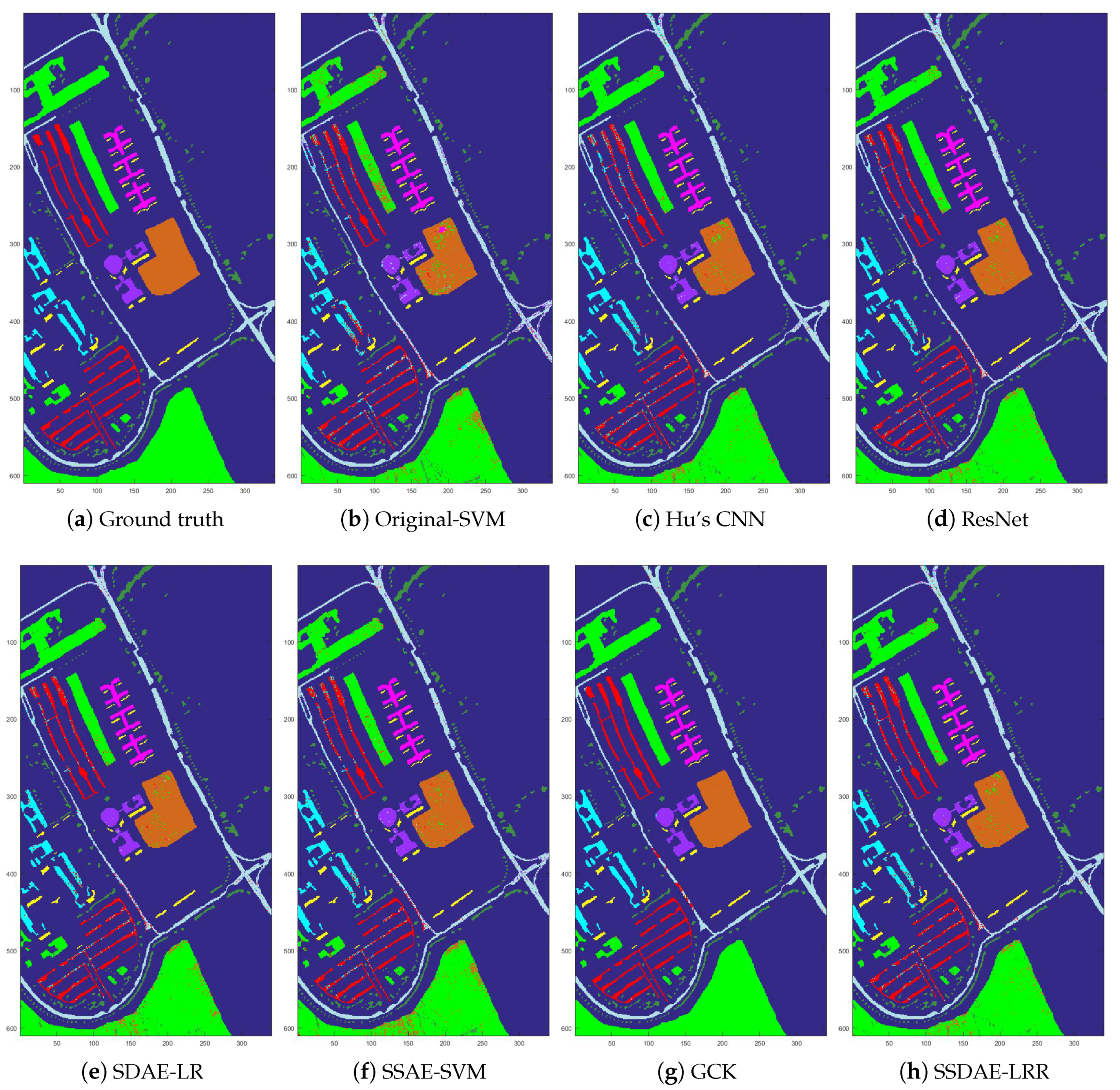 Remotesensing 10 00284 g008a