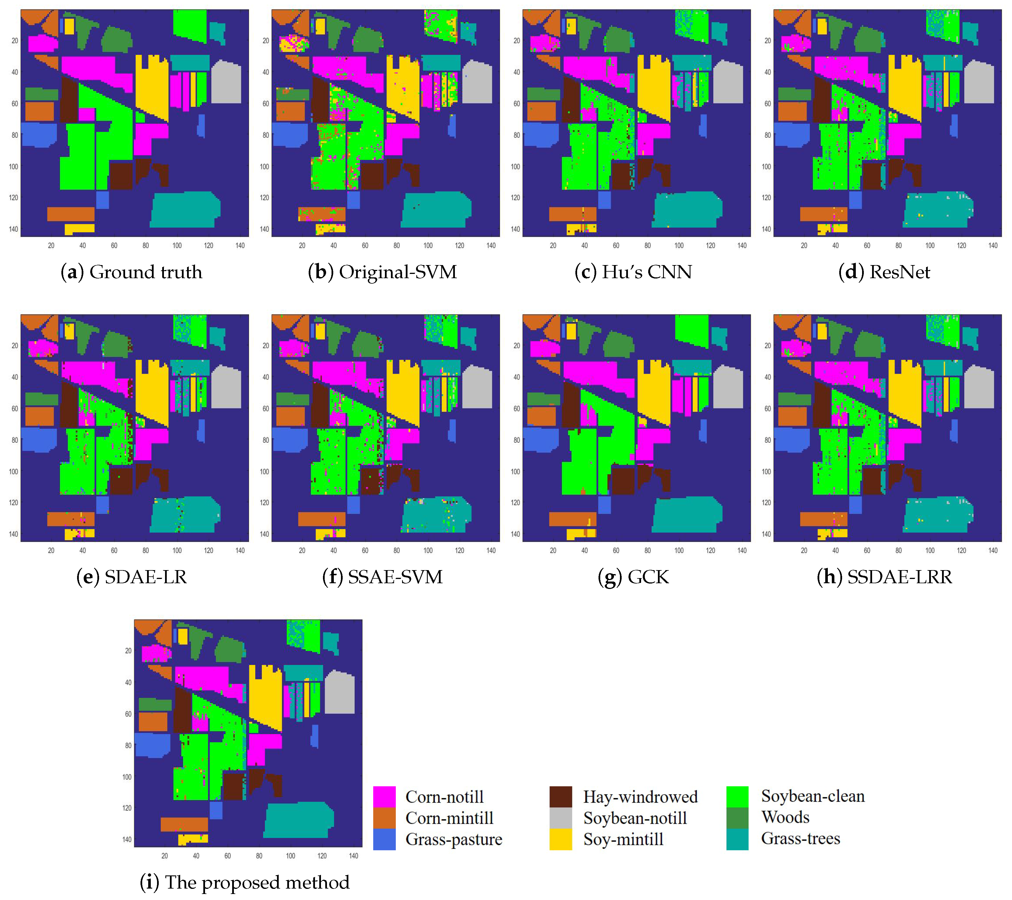 Remotesensing 10 00284 g009