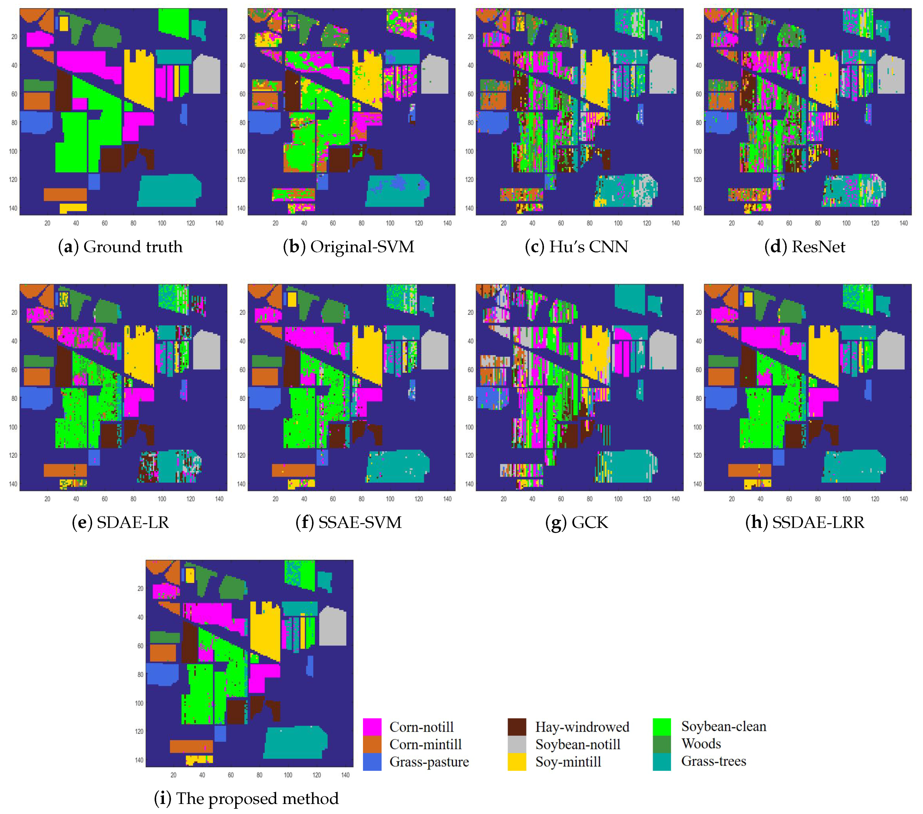 Remotesensing 10 00284 g011