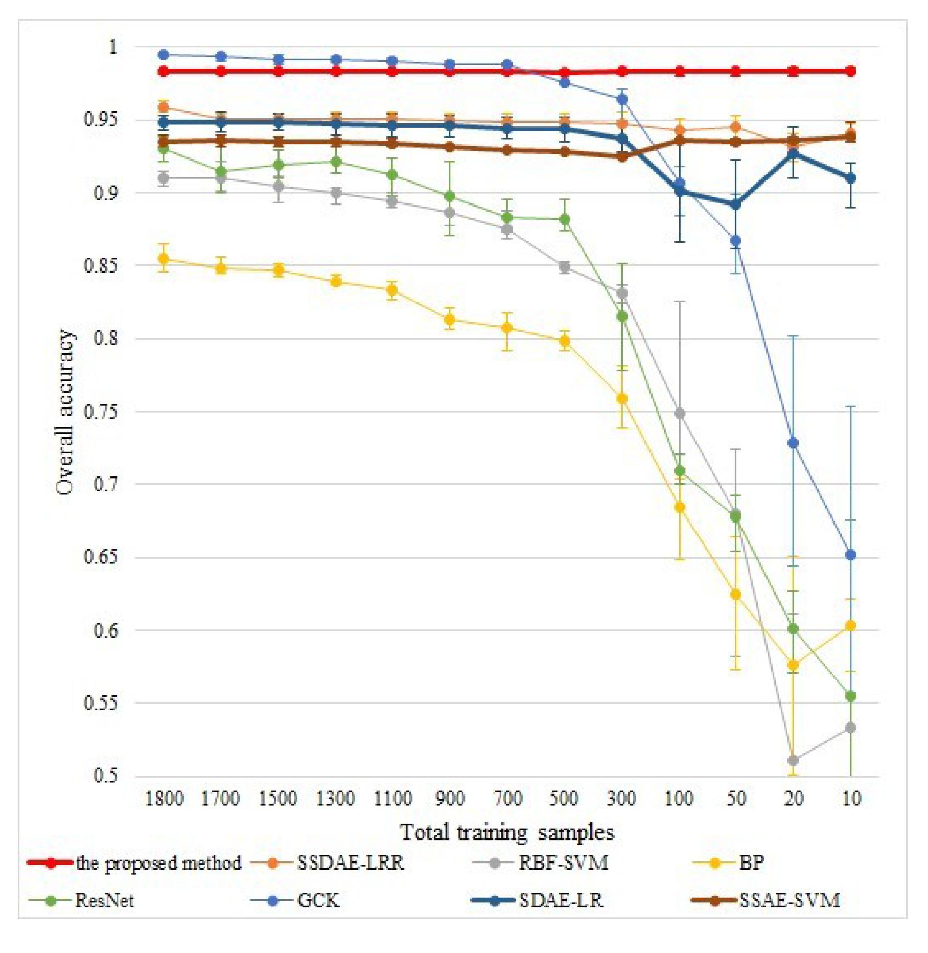 Remotesensing 10 00284 g012