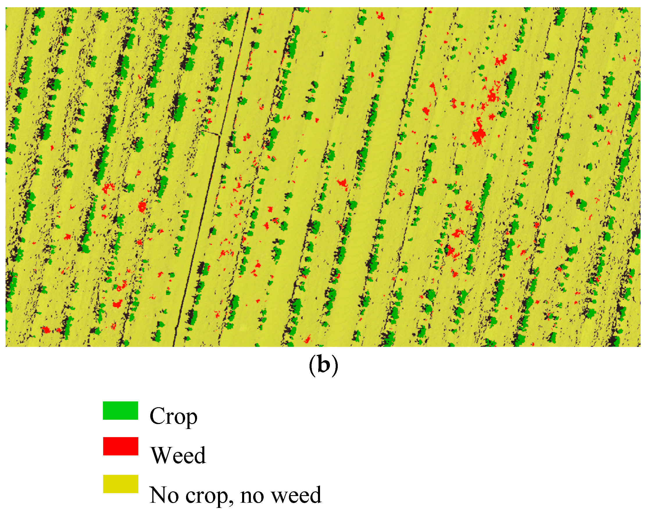 Remotesensing 10 00285 g008b