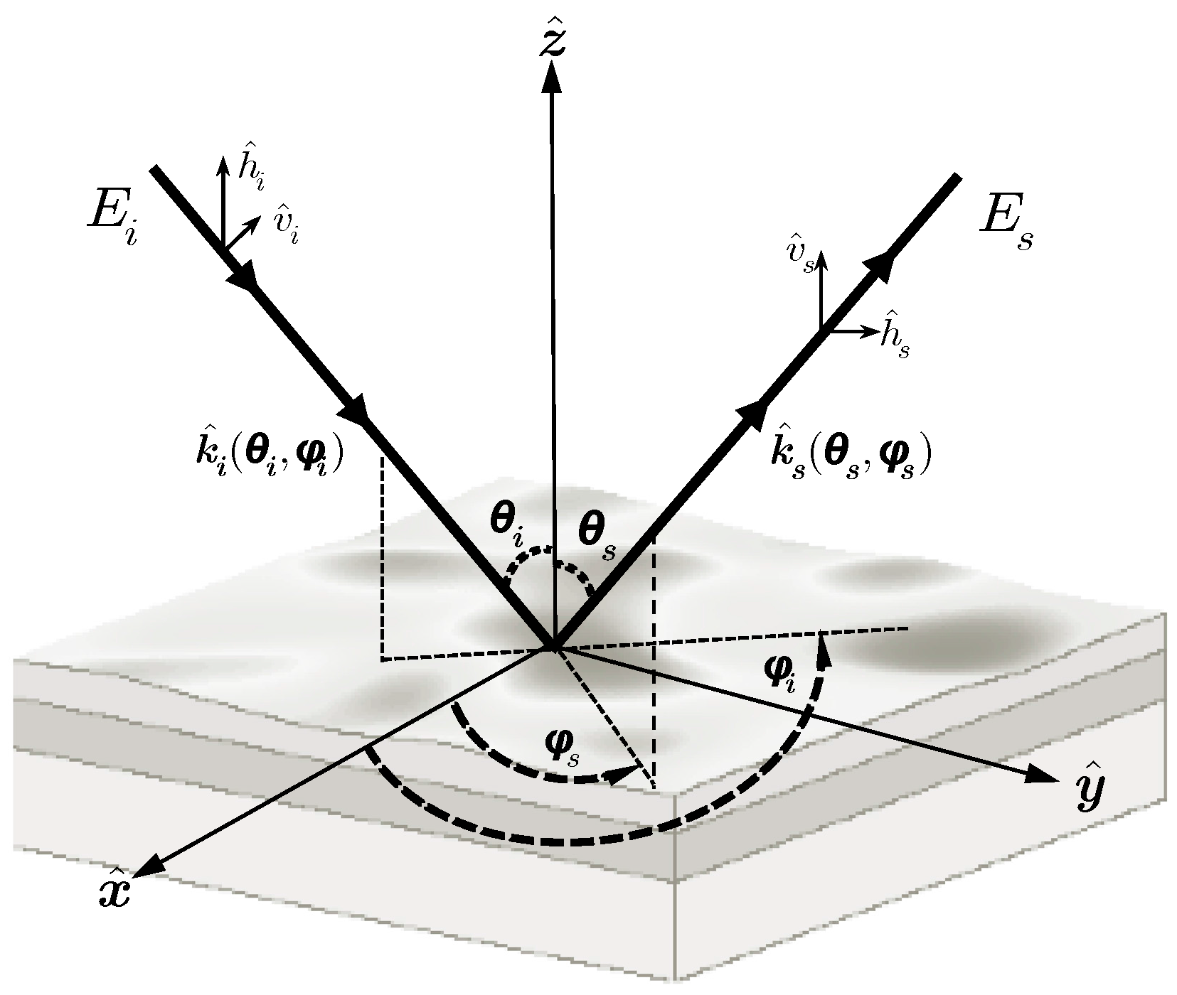 Remotesensing 10 00286 g001