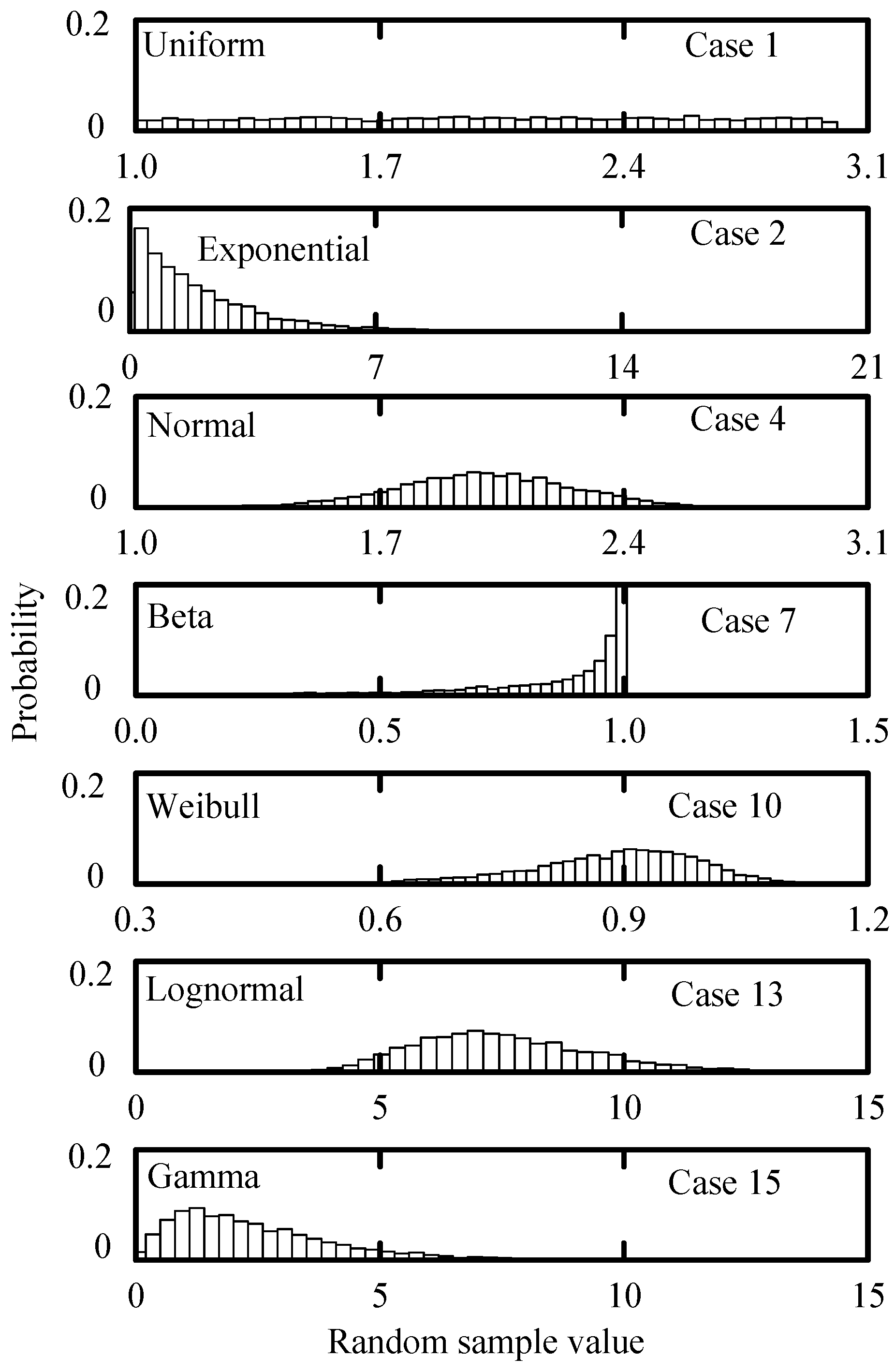 Remotesensing 10 00286 g002