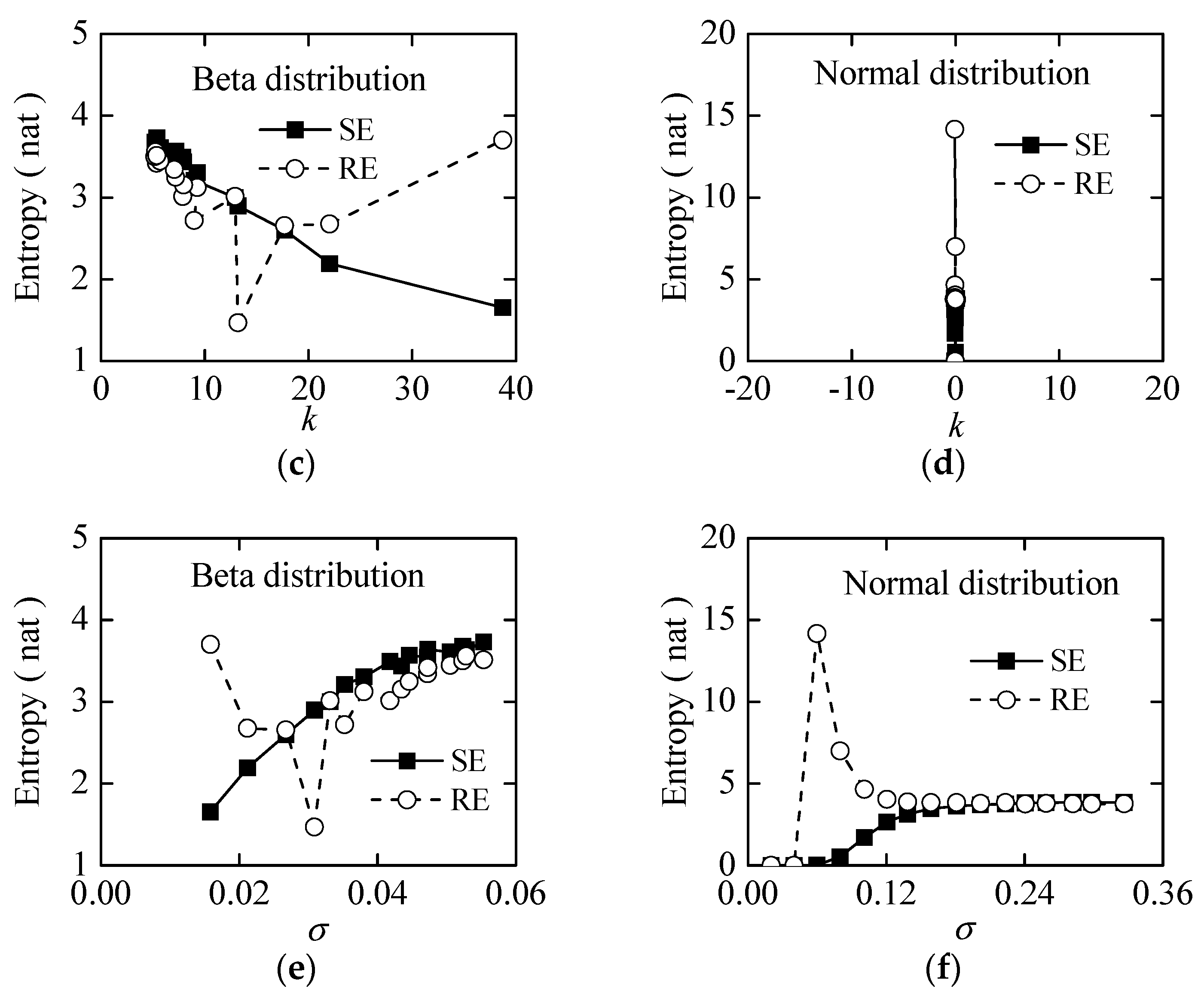 Remotesensing 10 00286 g003b