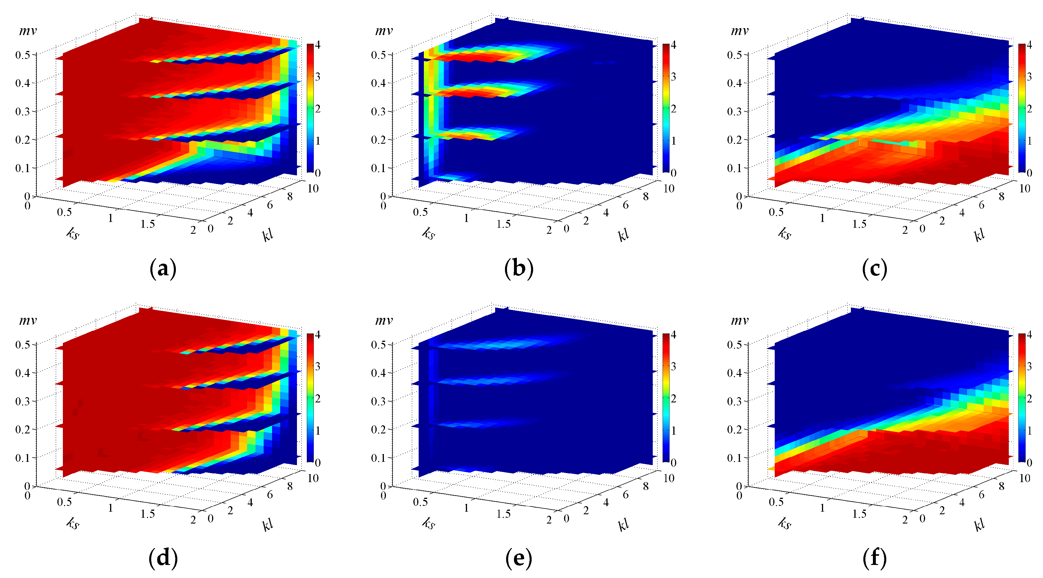 Remotesensing 10 00286 g006