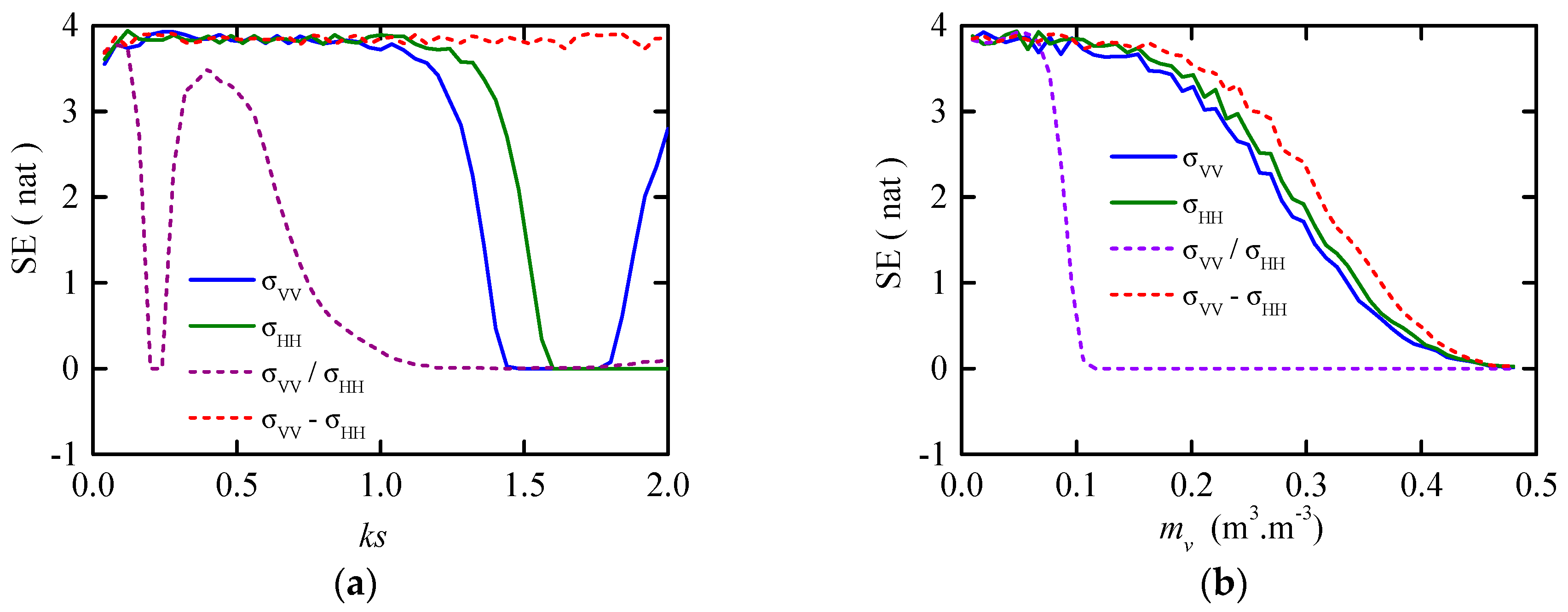 Remotesensing 10 00286 g008
