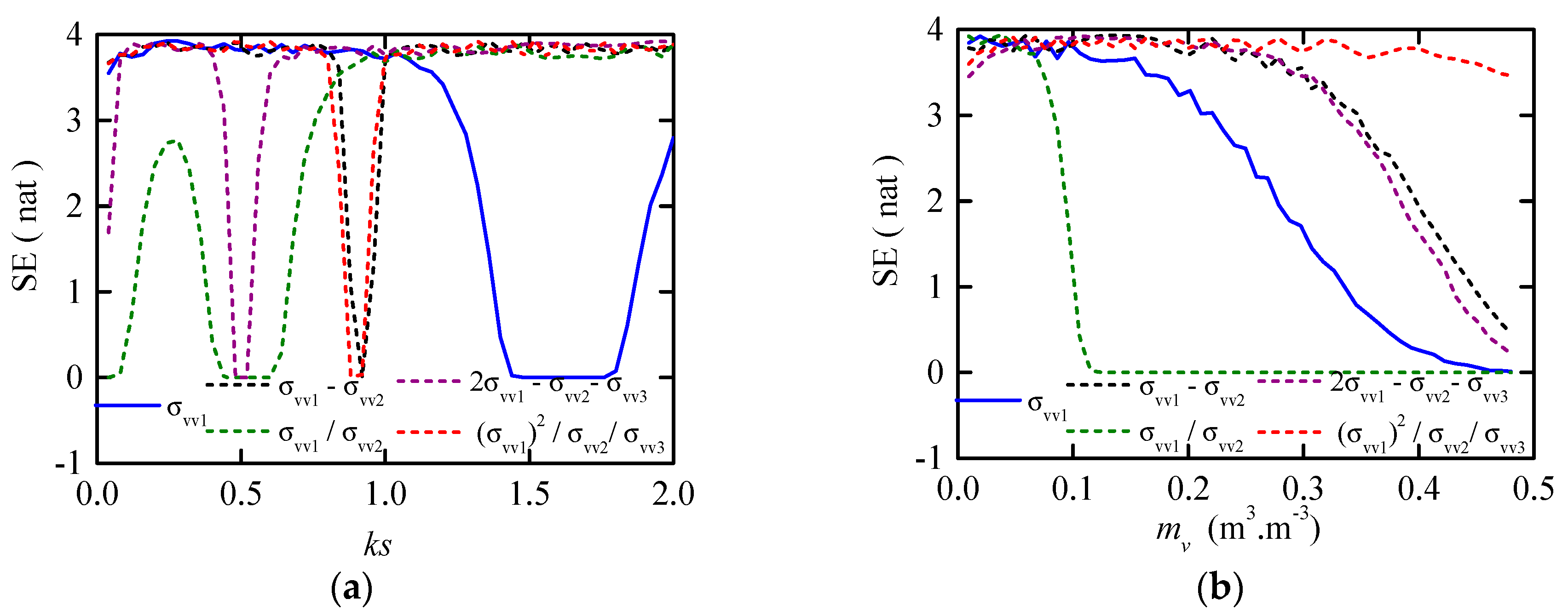 Remotesensing 10 00286 g009