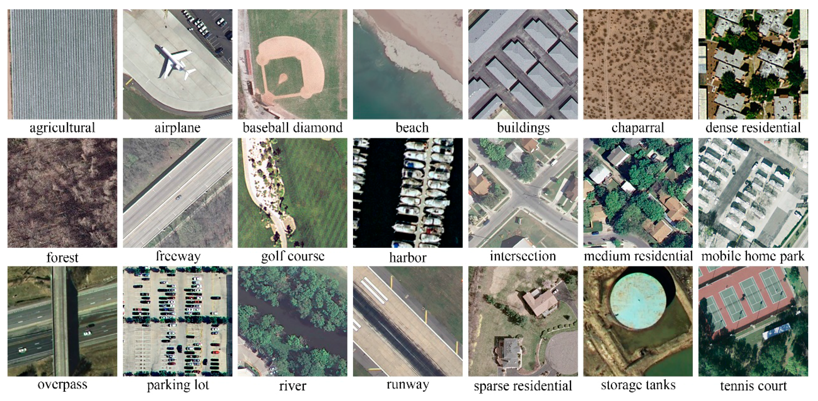 Remotesensing 10 00290 g006