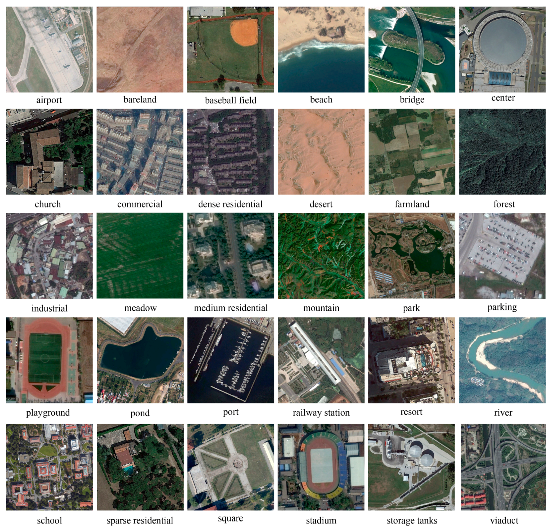 Remotesensing 10 00290 g007