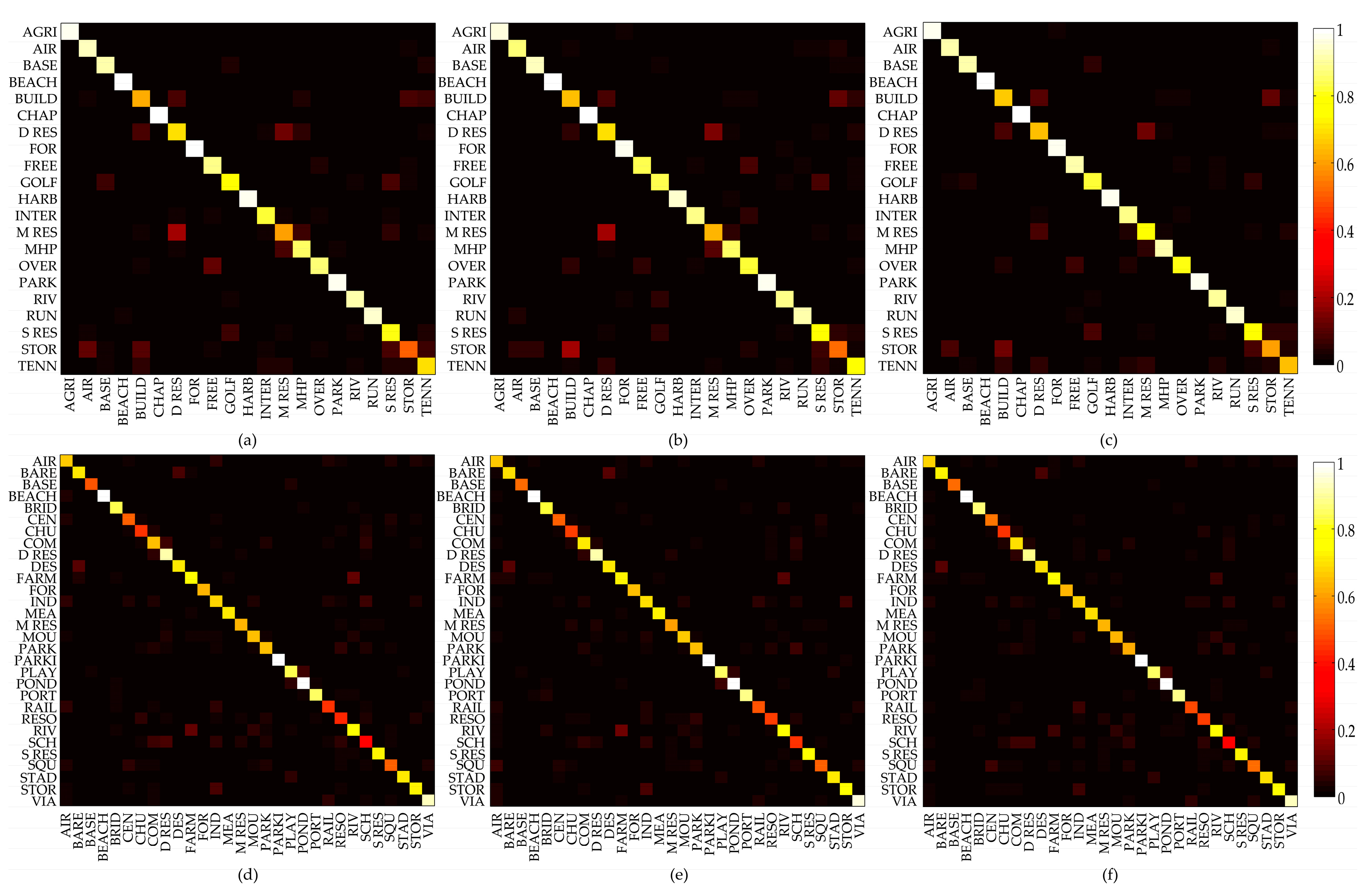 Remotesensing 10 00290 g008