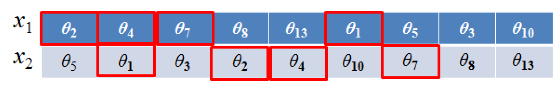 Remotesensing 10 00291 g003 Remotesensing 10 00291 g003