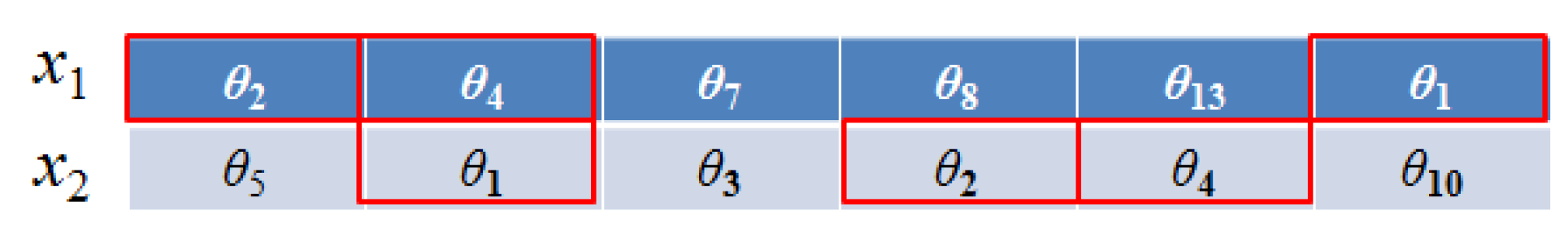 Remotesensing 10 00291 g004 Remotesensing 10 00291 g004