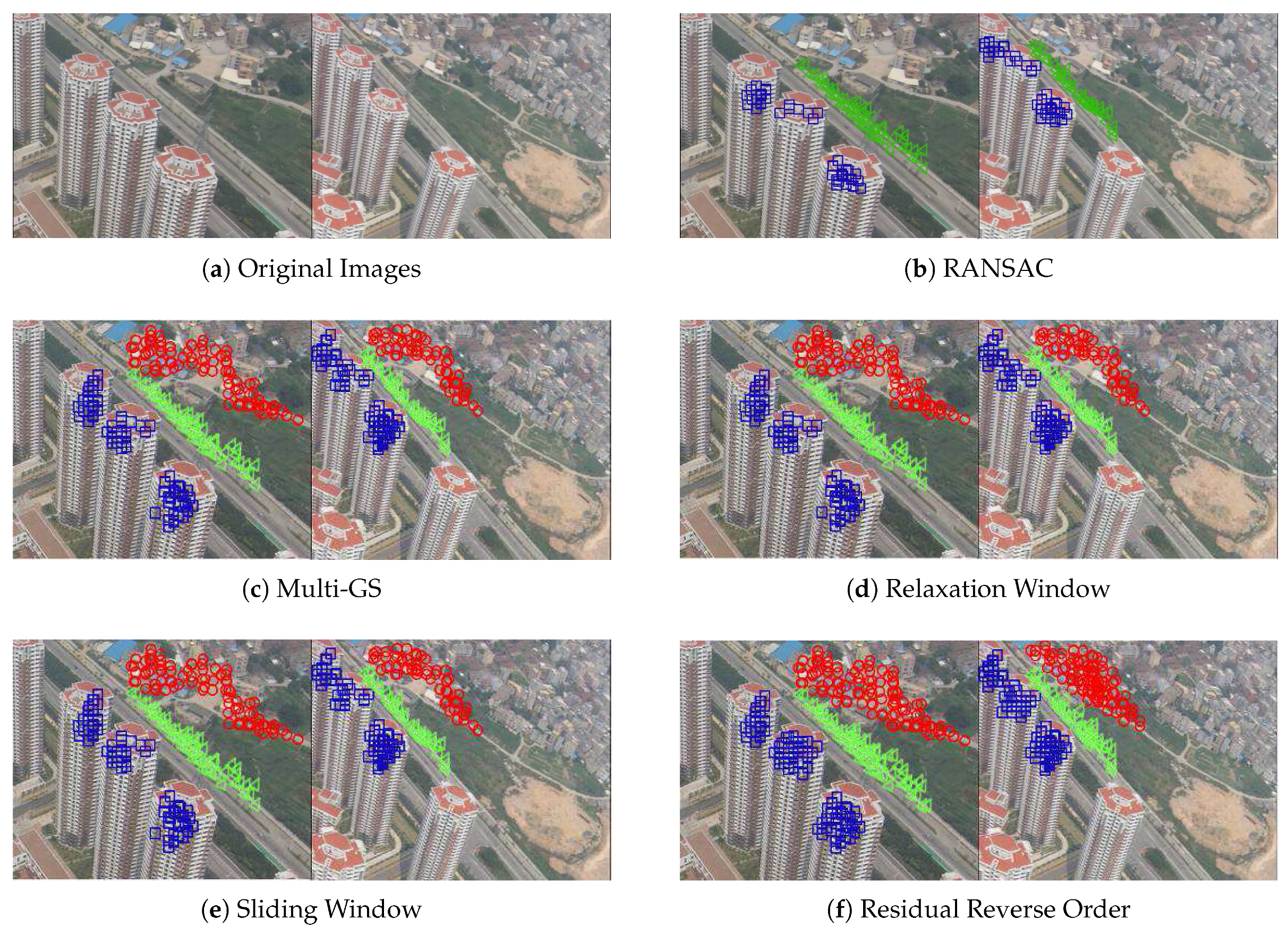 Remotesensing 10 00291 g005 Remotesensing 10 00291 g005