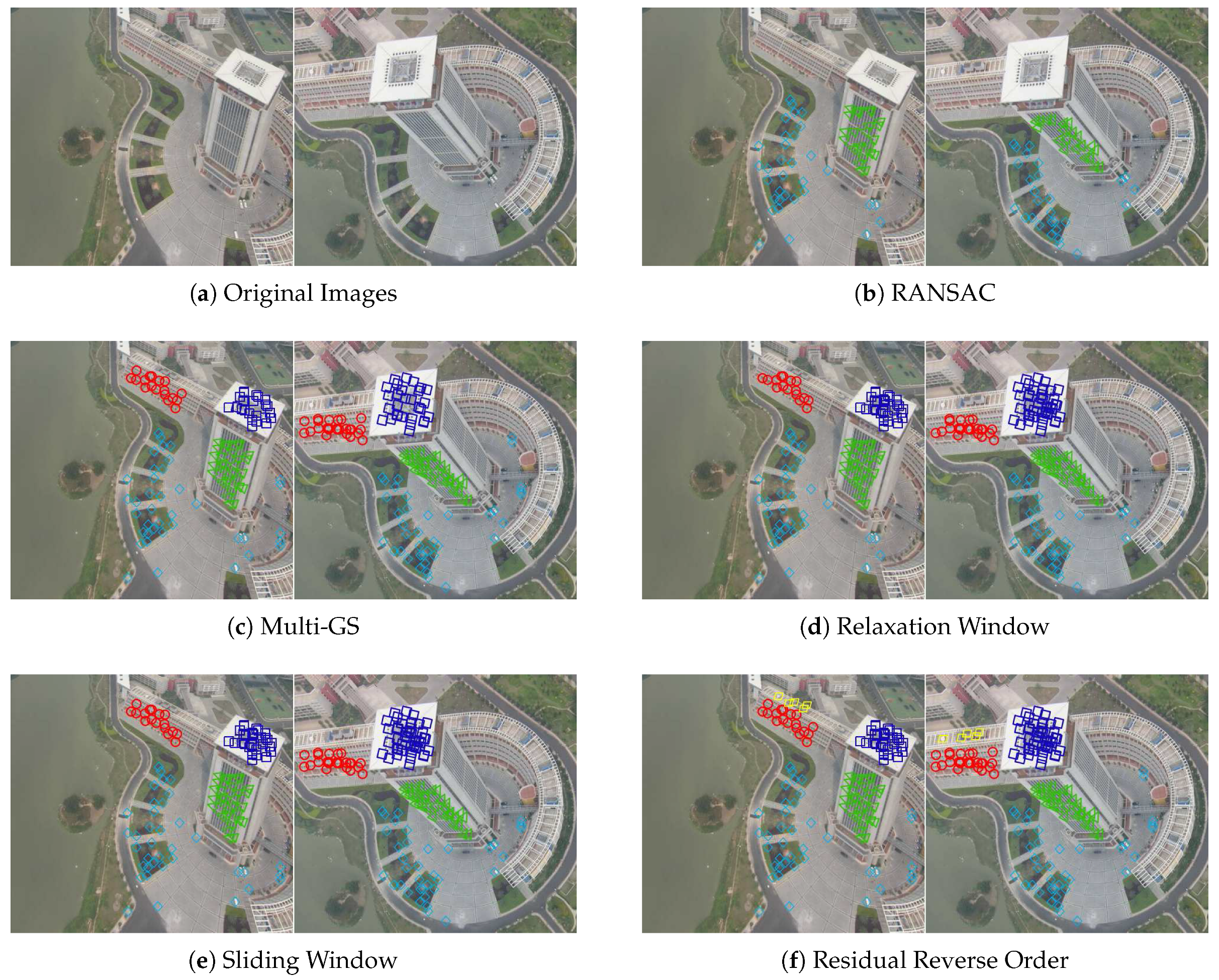 Remotesensing 10 00291 g006 Remotesensing 10 00291 g006