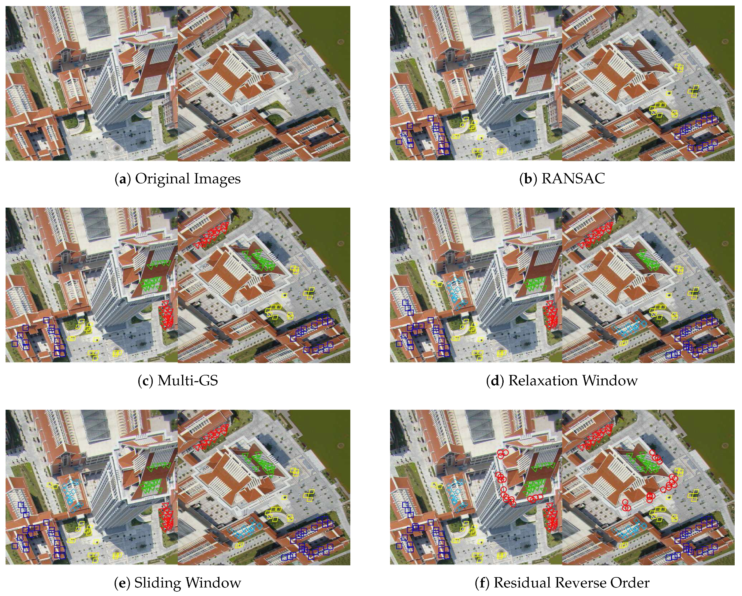 Remotesensing 10 00291 g007 Remotesensing 10 00291 g007