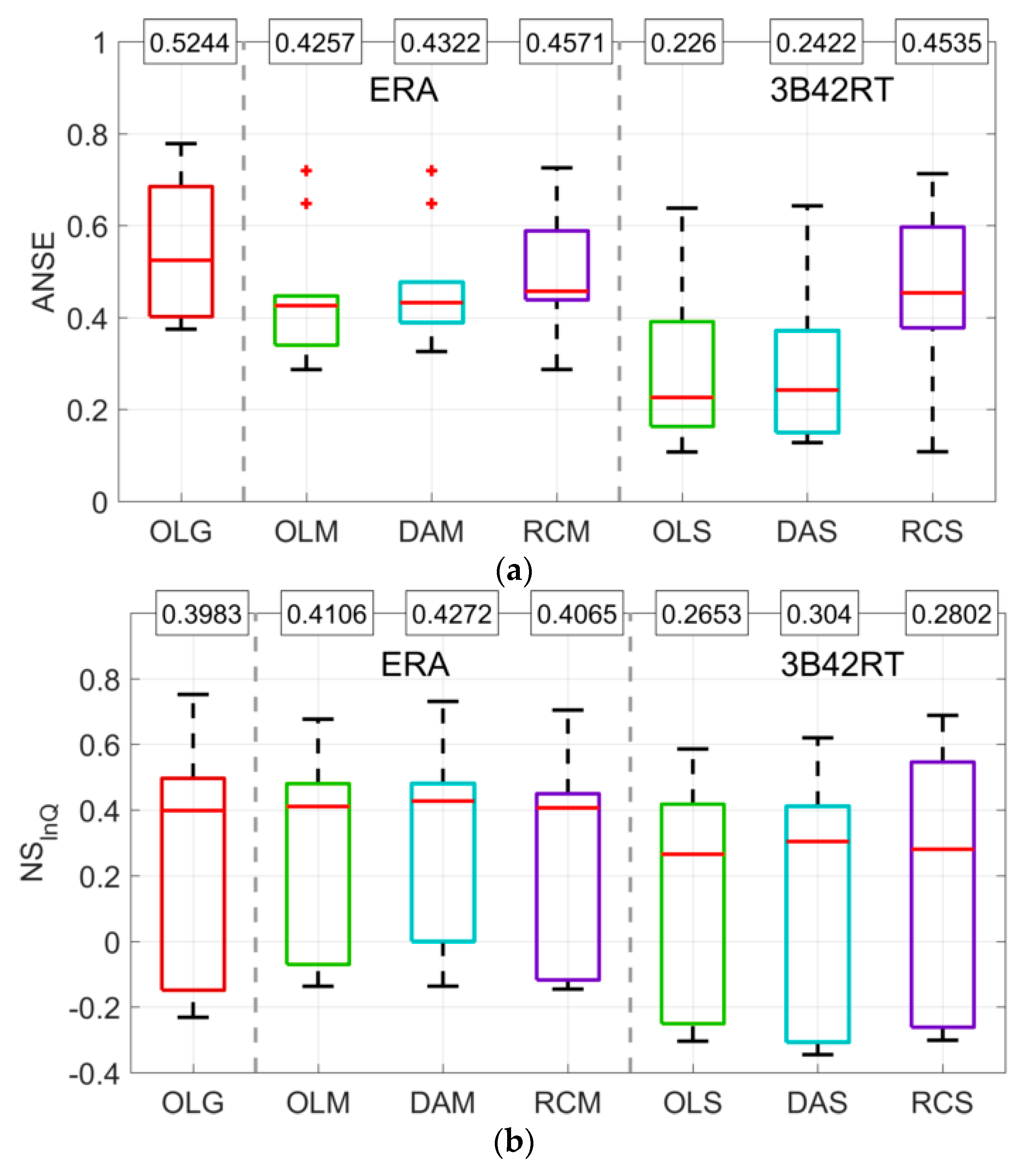 Remotesensing 10 00292 g006