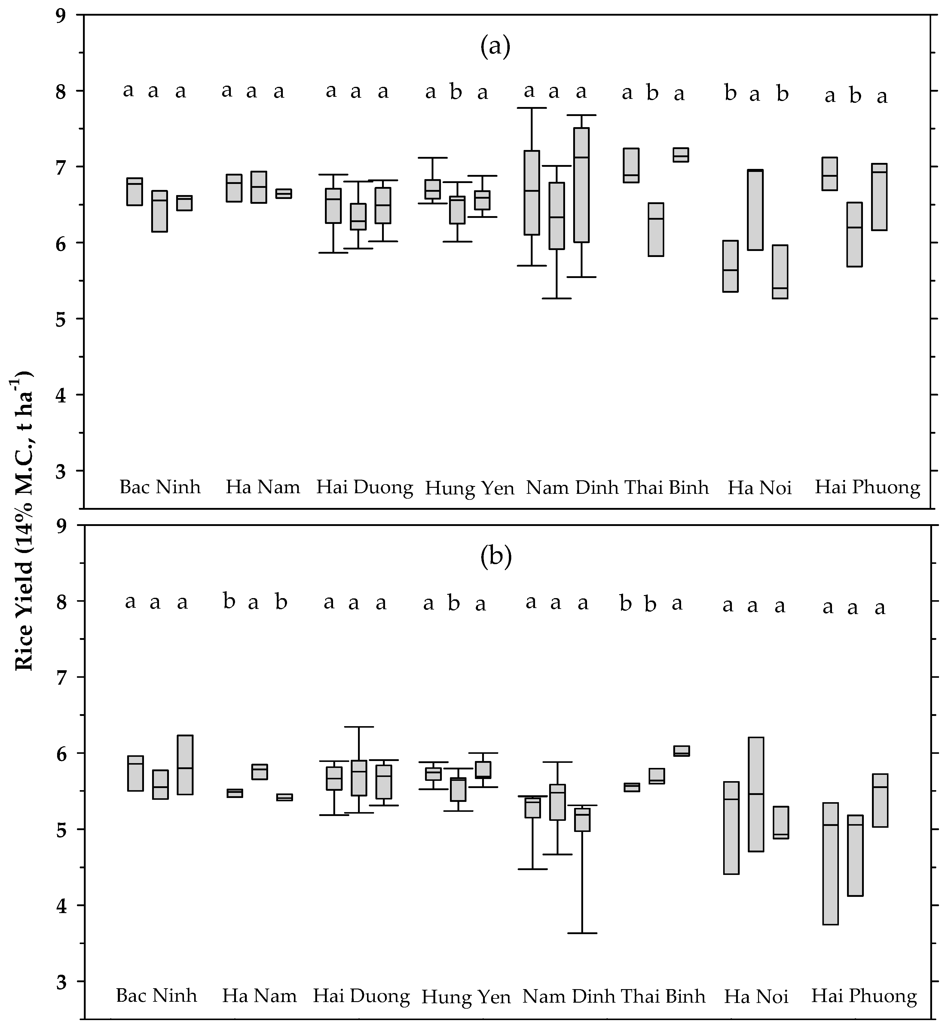 Remotesensing 10 00293 g005