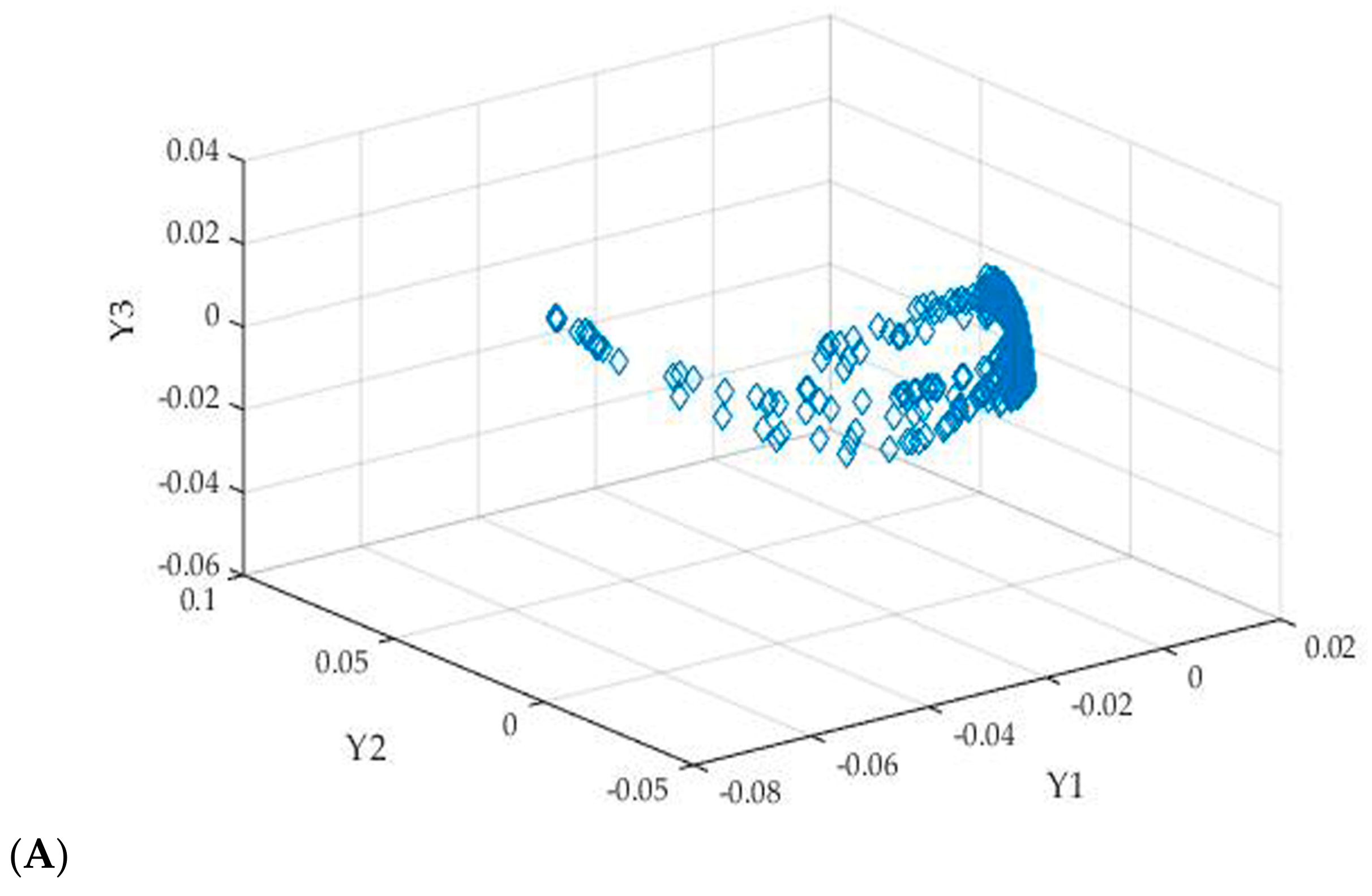 Remotesensing 10 00295 g004a