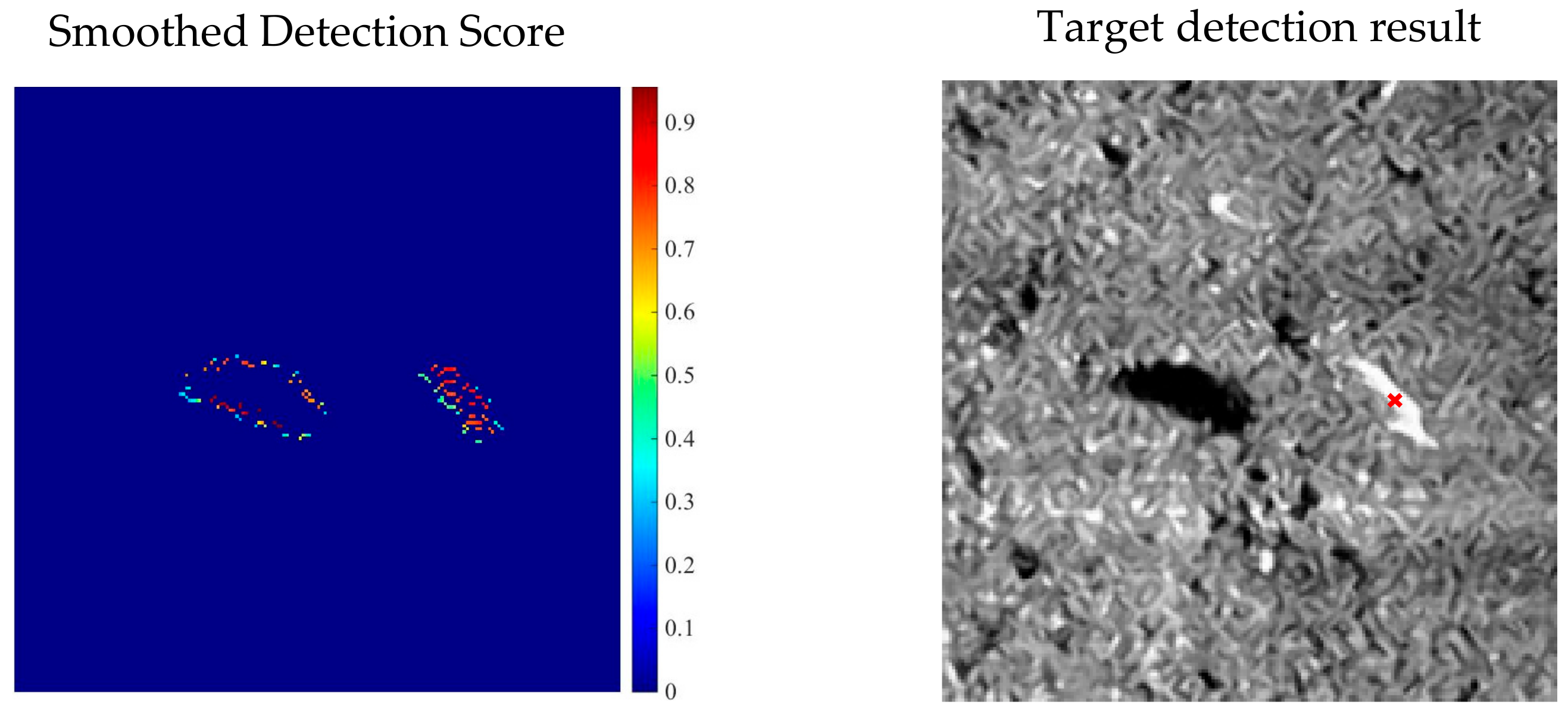 Remotesensing 10 00295 g009