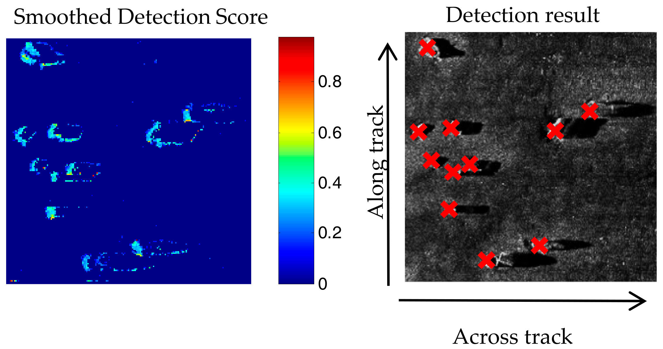 Remotesensing 10 00295 g012