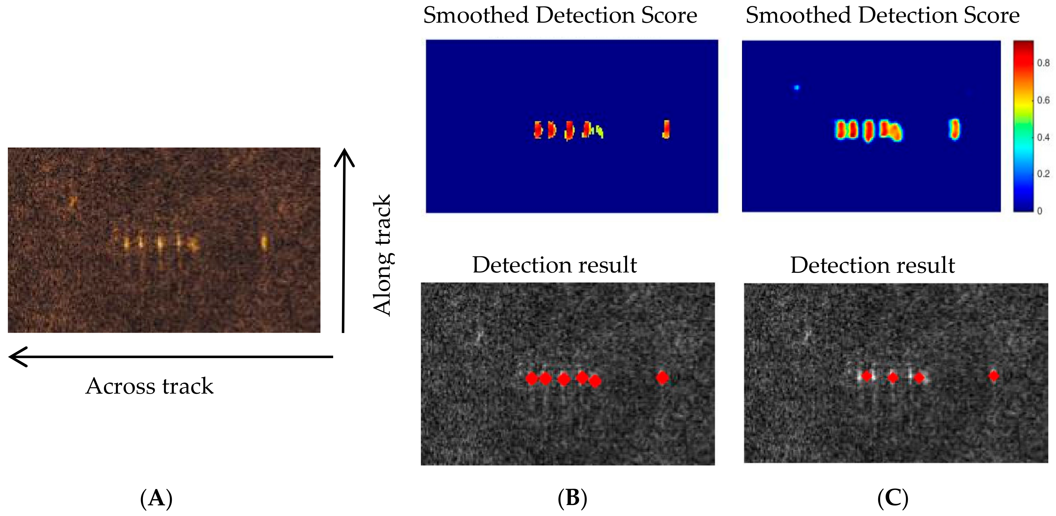 Remotesensing 10 00295 g013