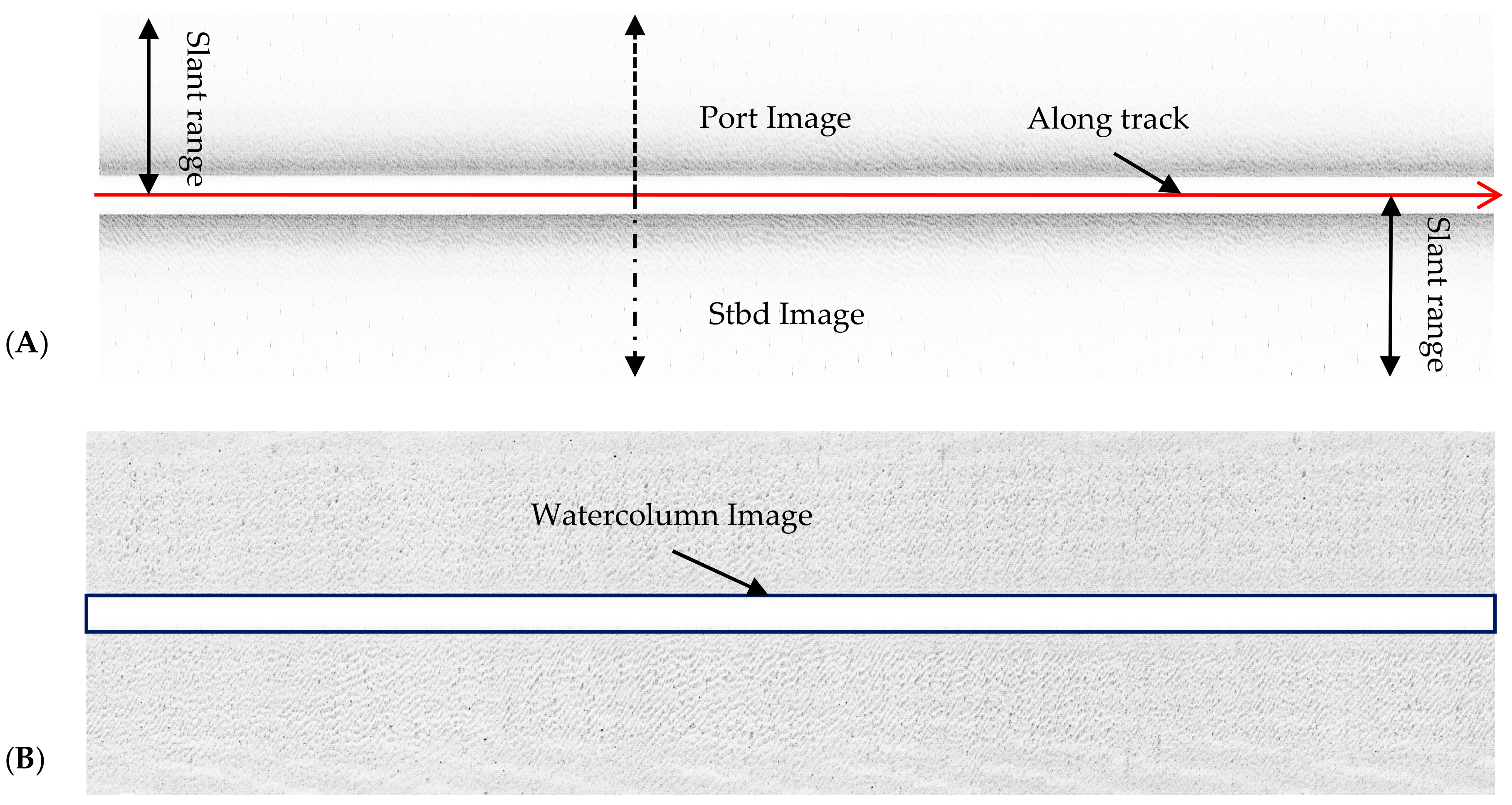 Remotesensing 10 00295 g014
