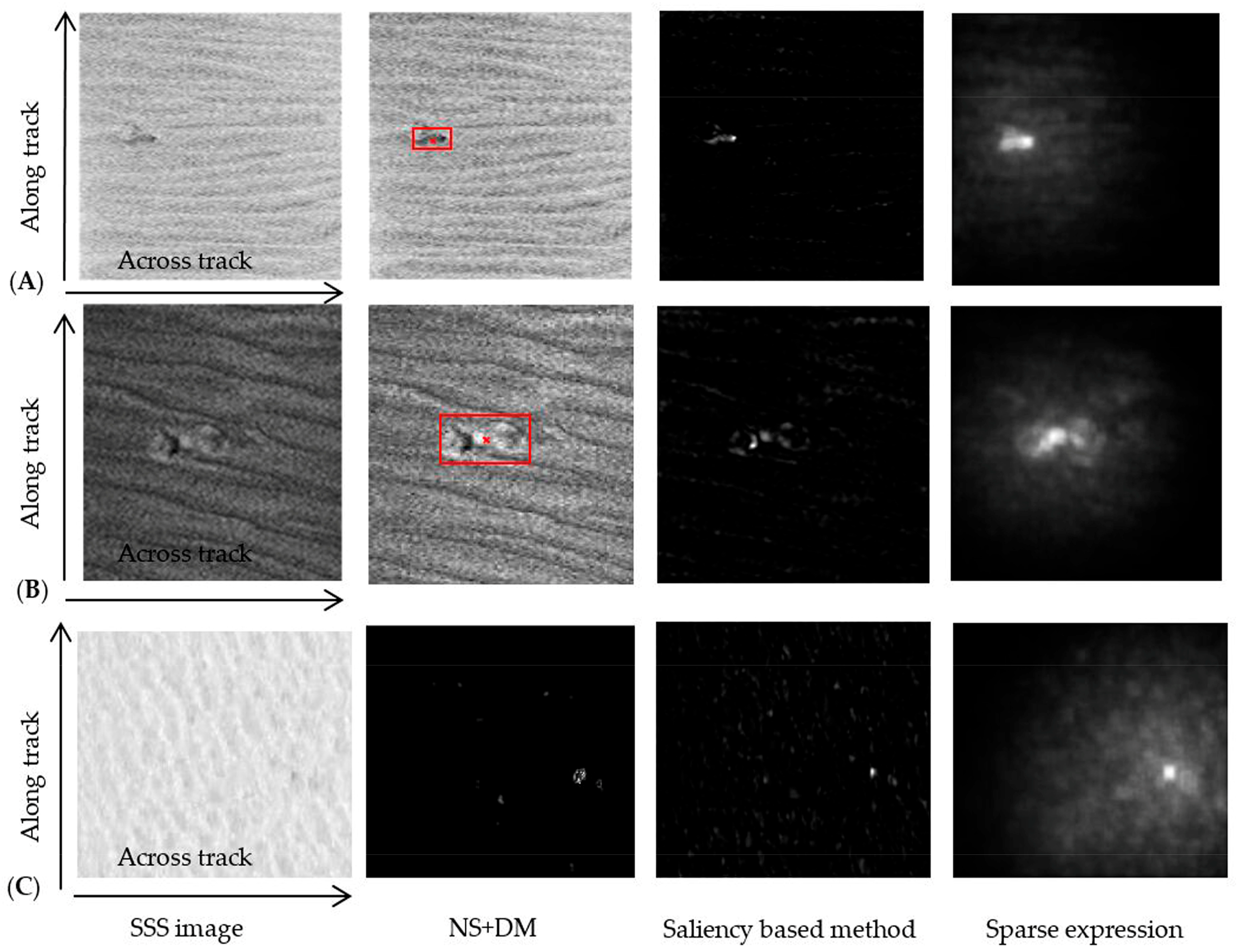 Remotesensing 10 00295 g015