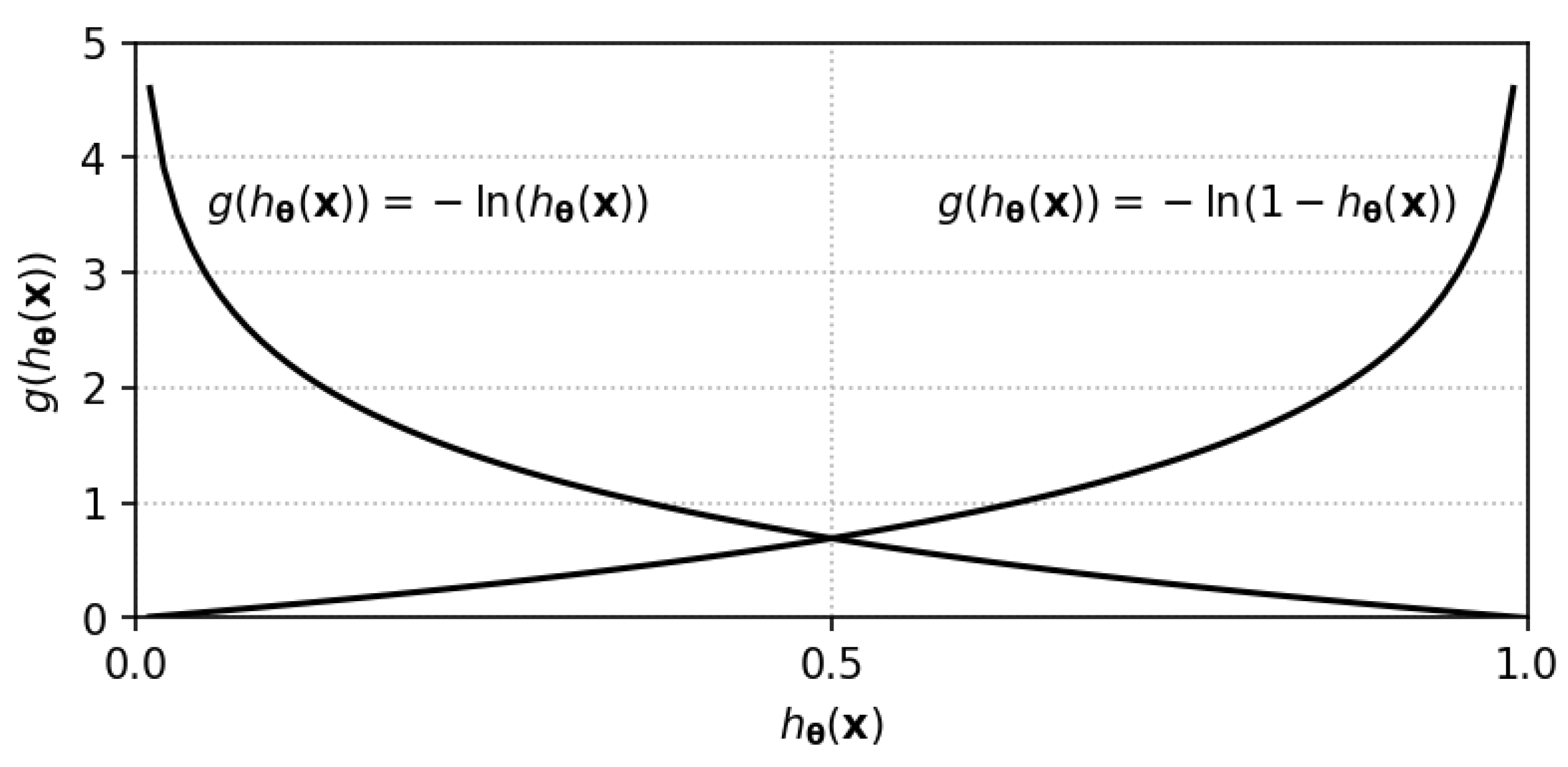 Remotesensing 10 00296 g001