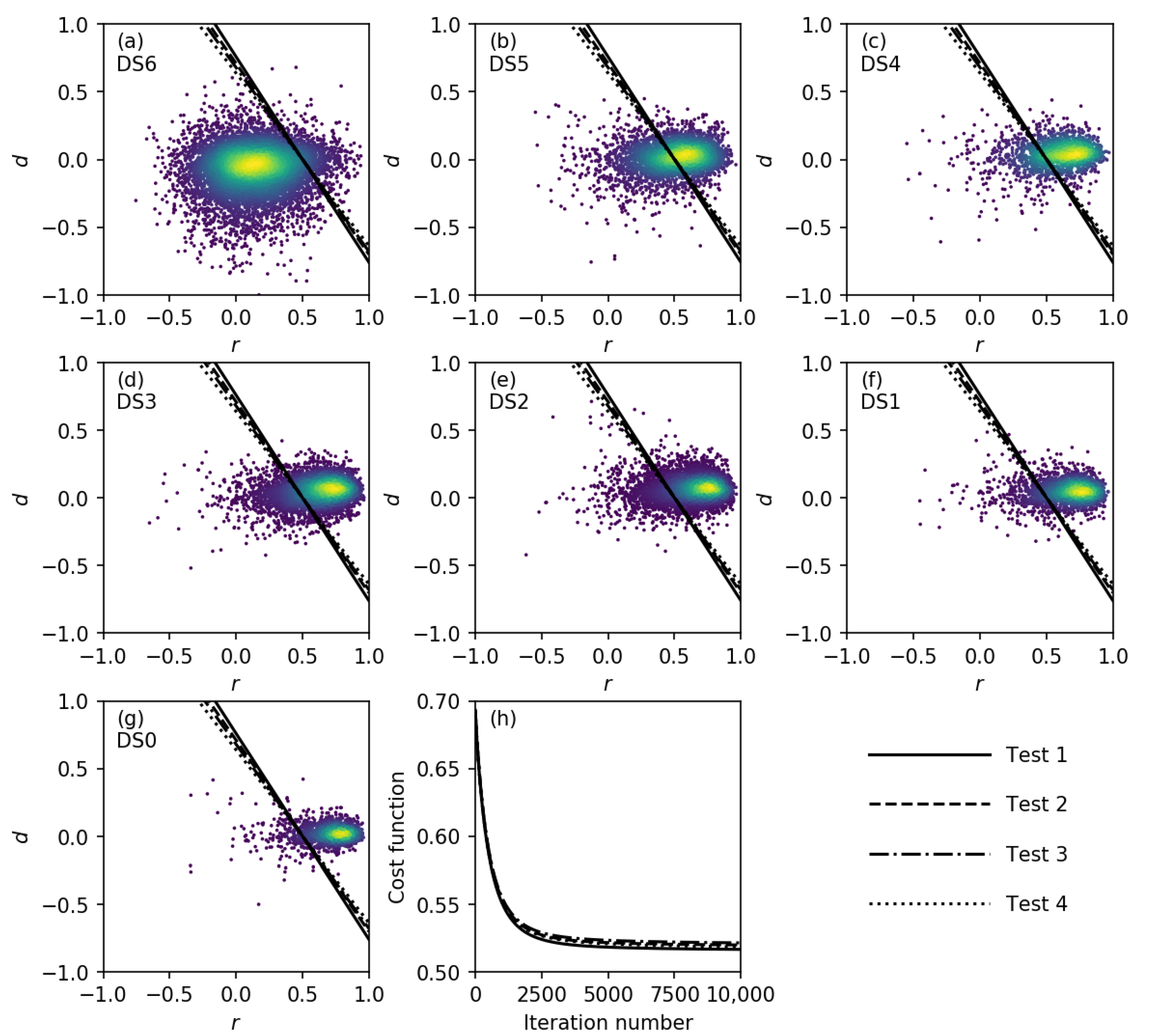 Remotesensing 10 00296 g004