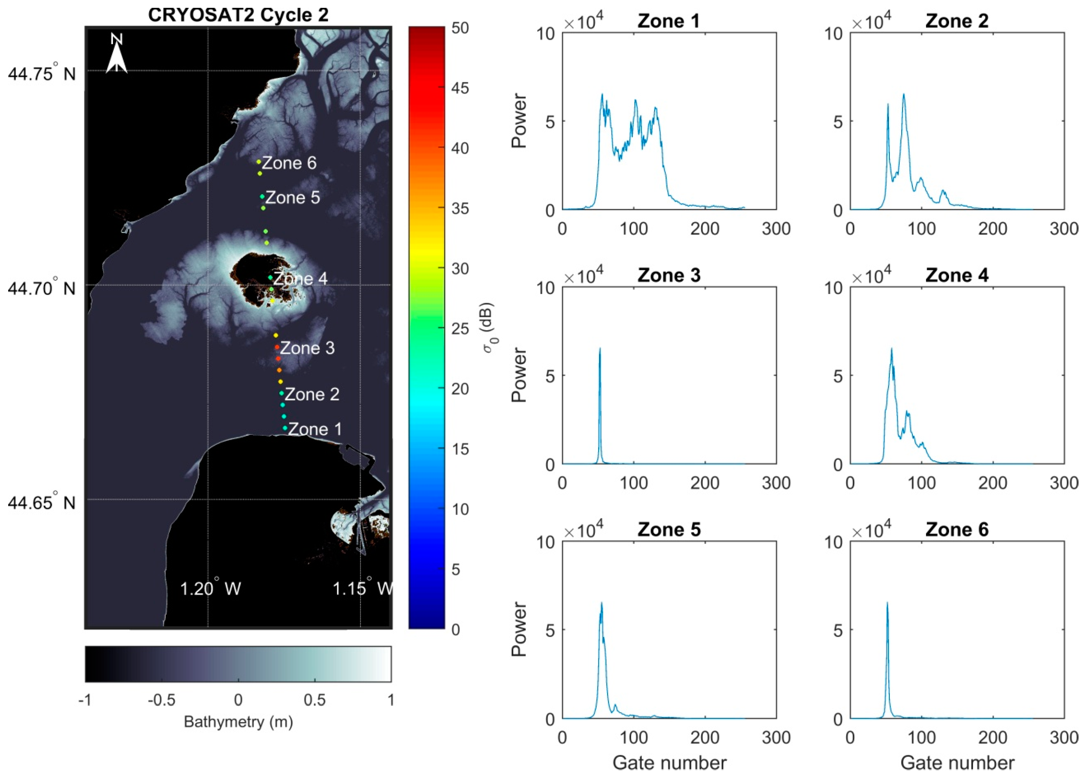 Remotesensing 10 00297 g011