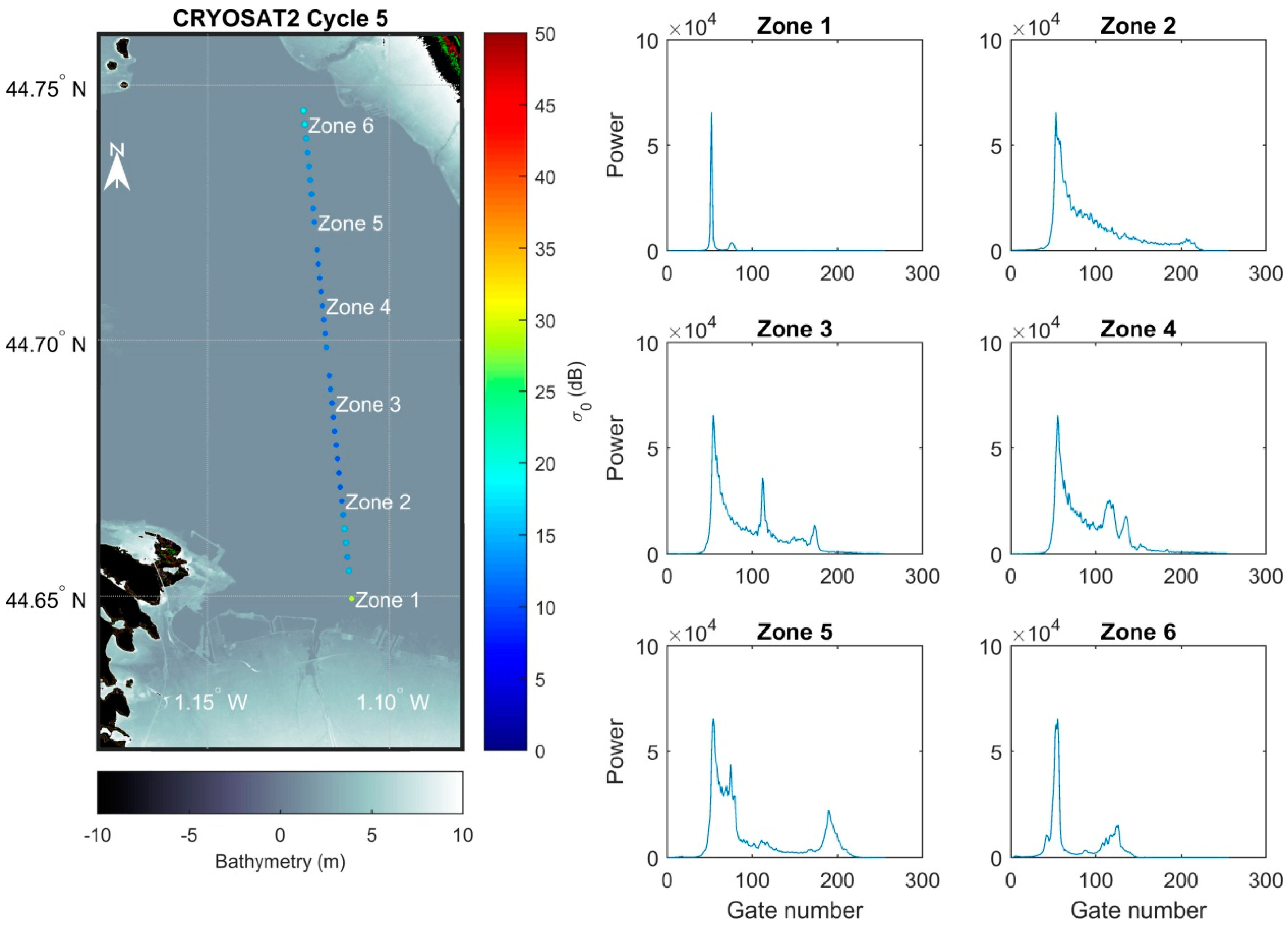 Remotesensing 10 00297 g012