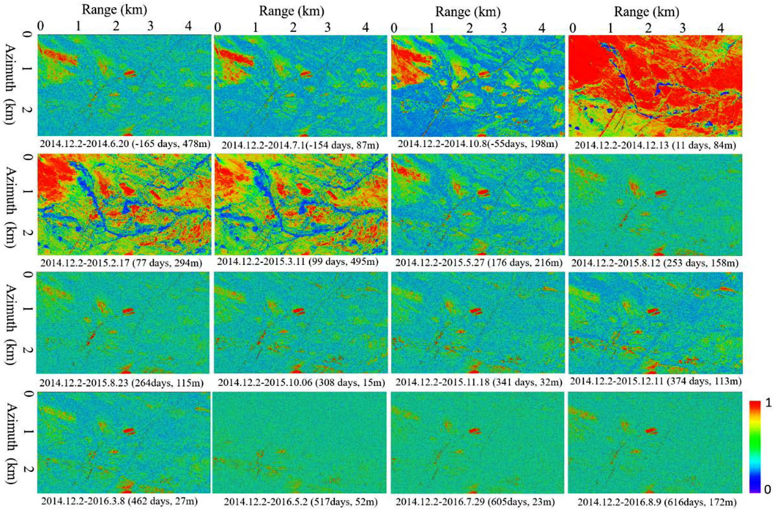 Remotesensing 10 00298 g006