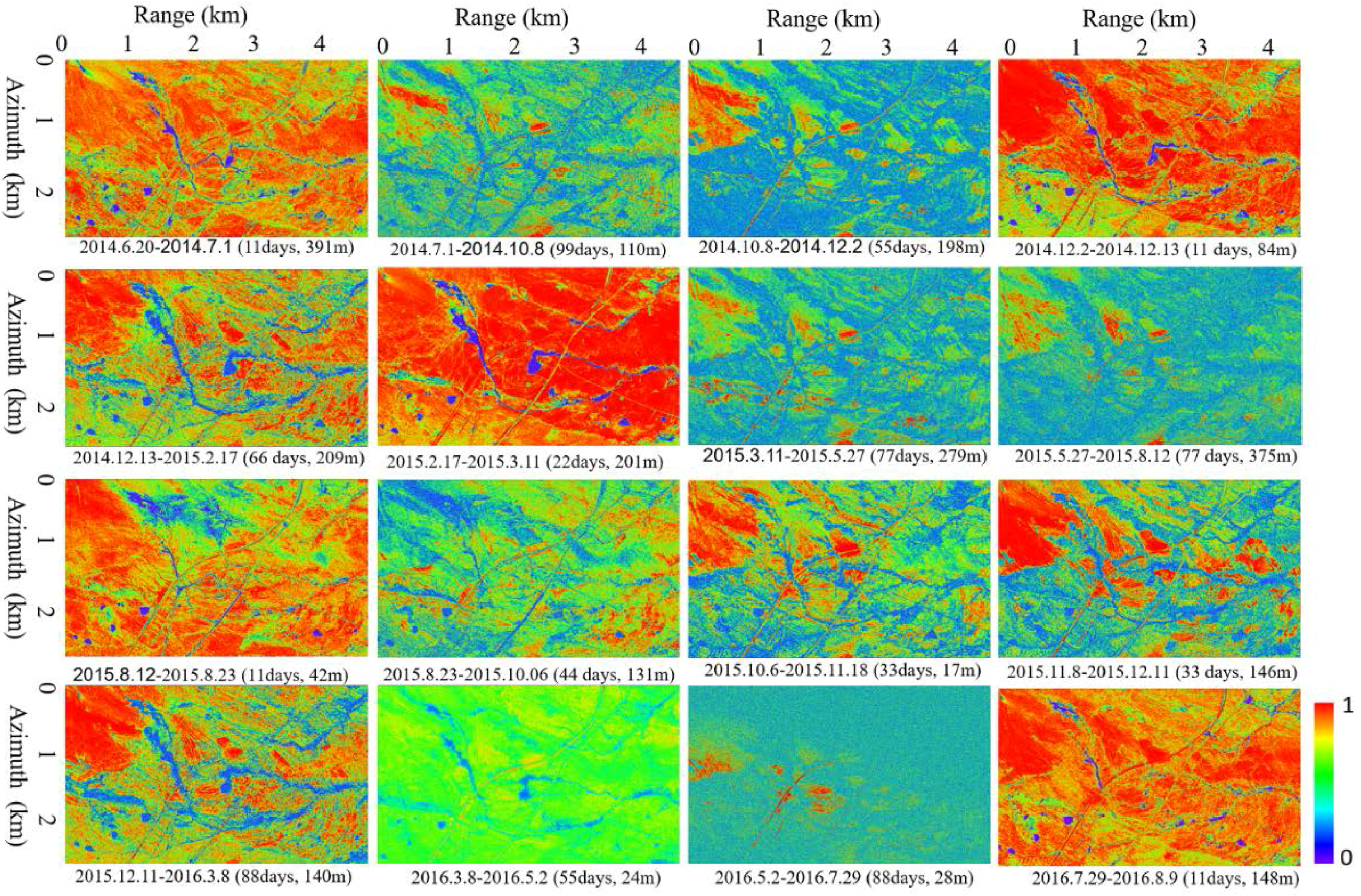 Remotesensing 10 00298 g009