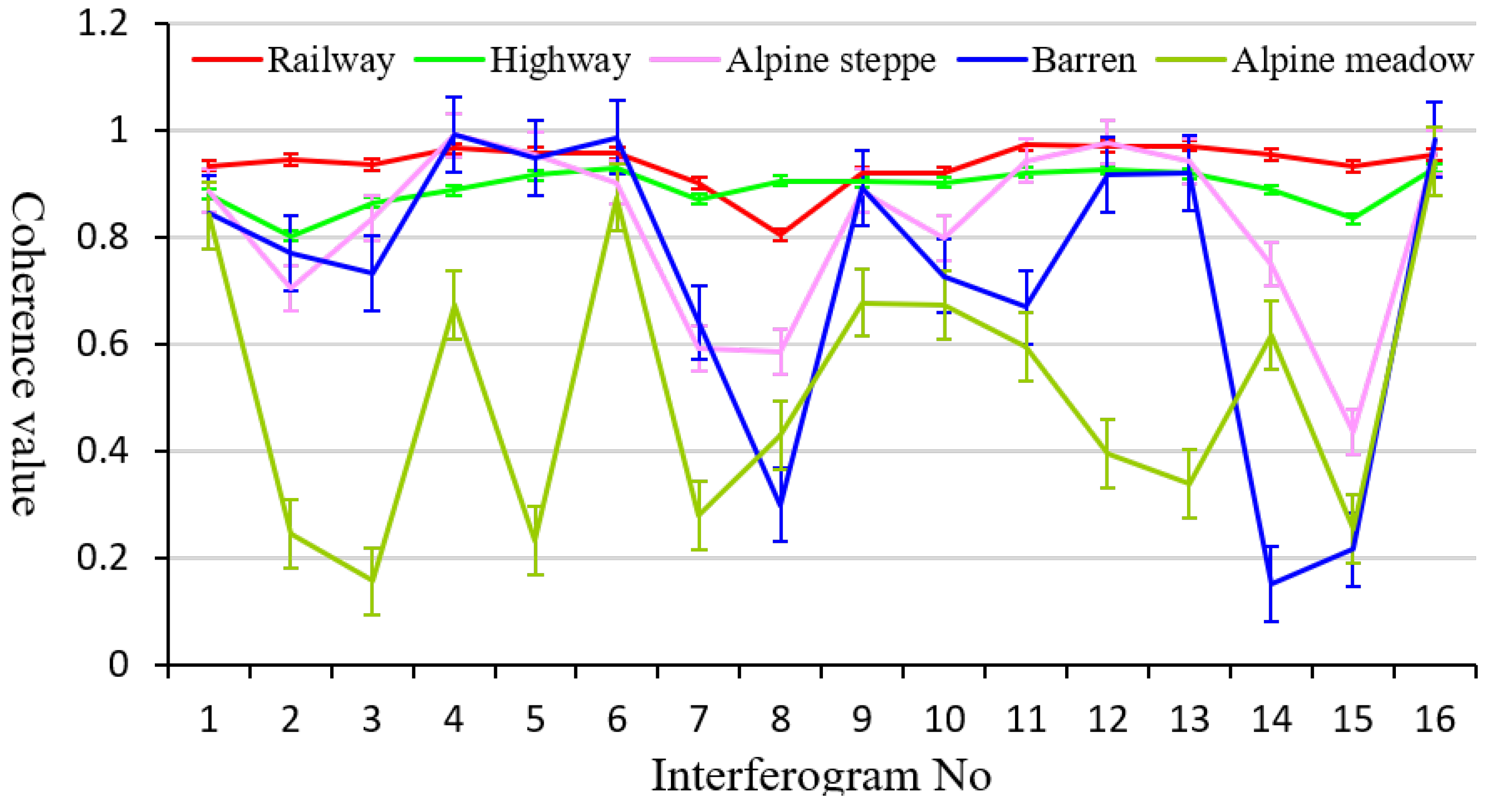 Remotesensing 10 00298 g010