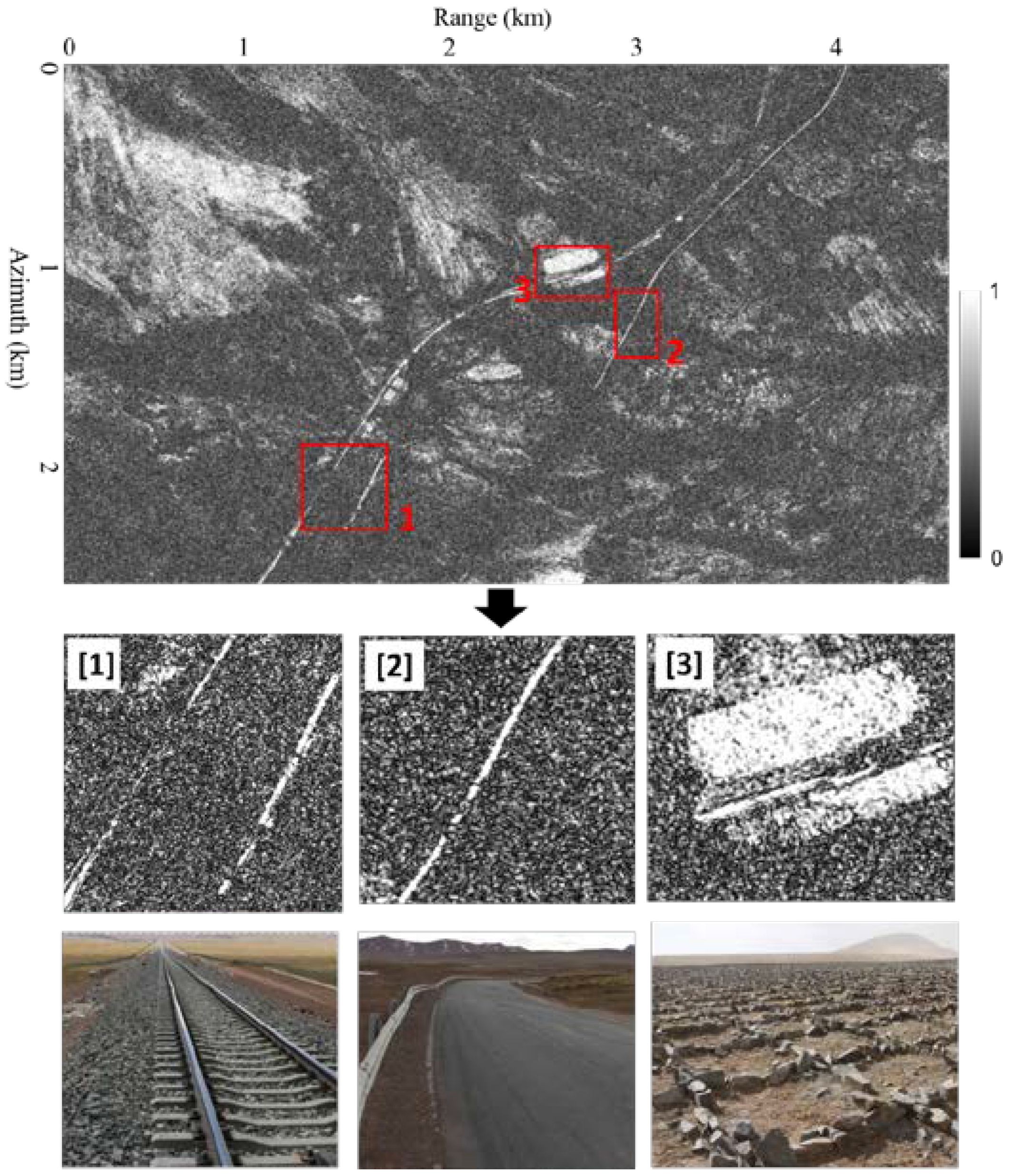 Remotesensing 10 00298 g013