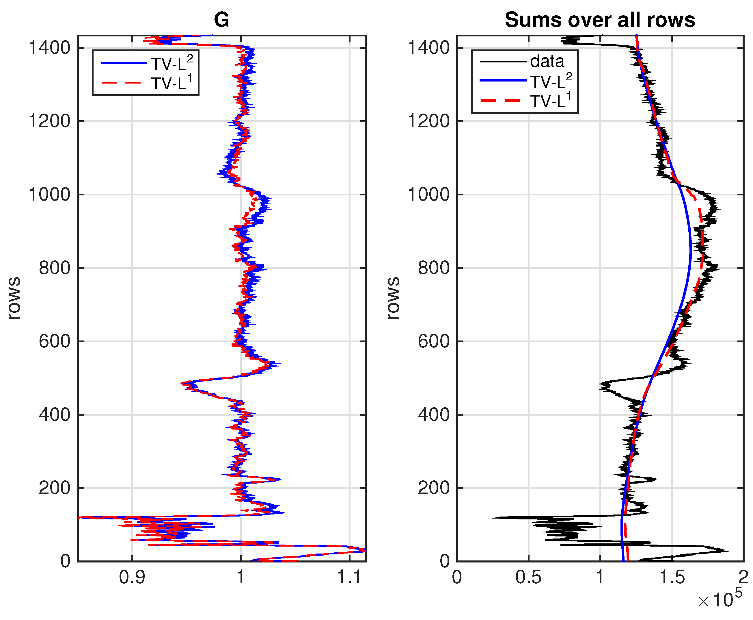Remotesensing 10 00300 g002