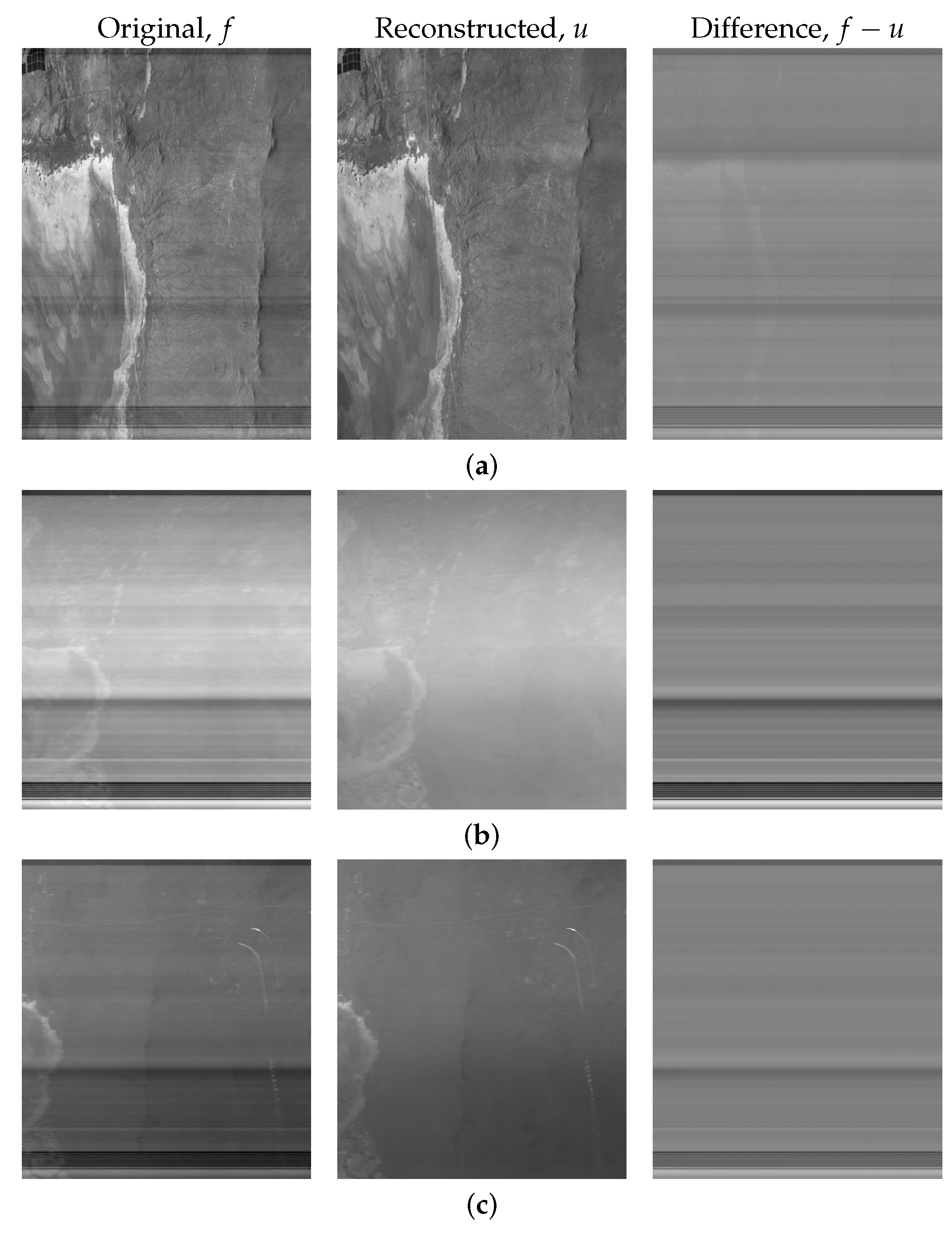 Remotesensing 10 00300 g007