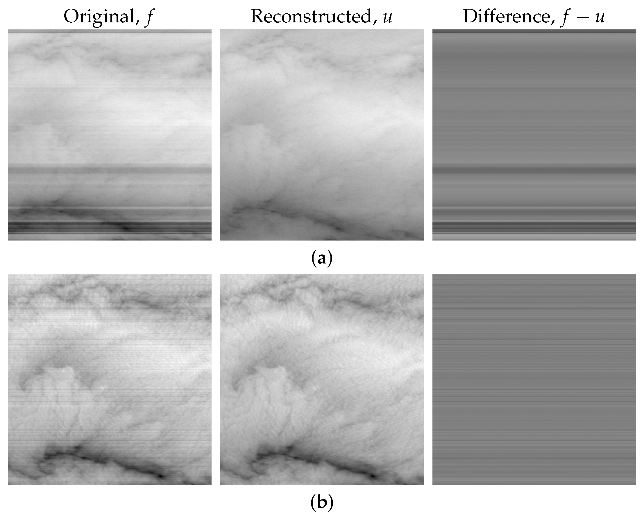 Remotesensing 10 00300 g008