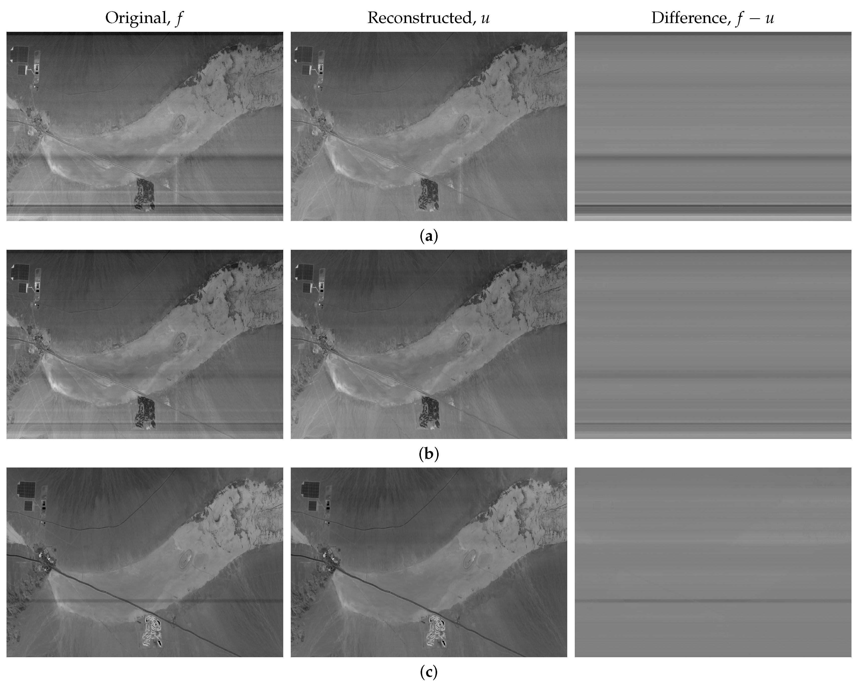 Remotesensing 10 00300 g009