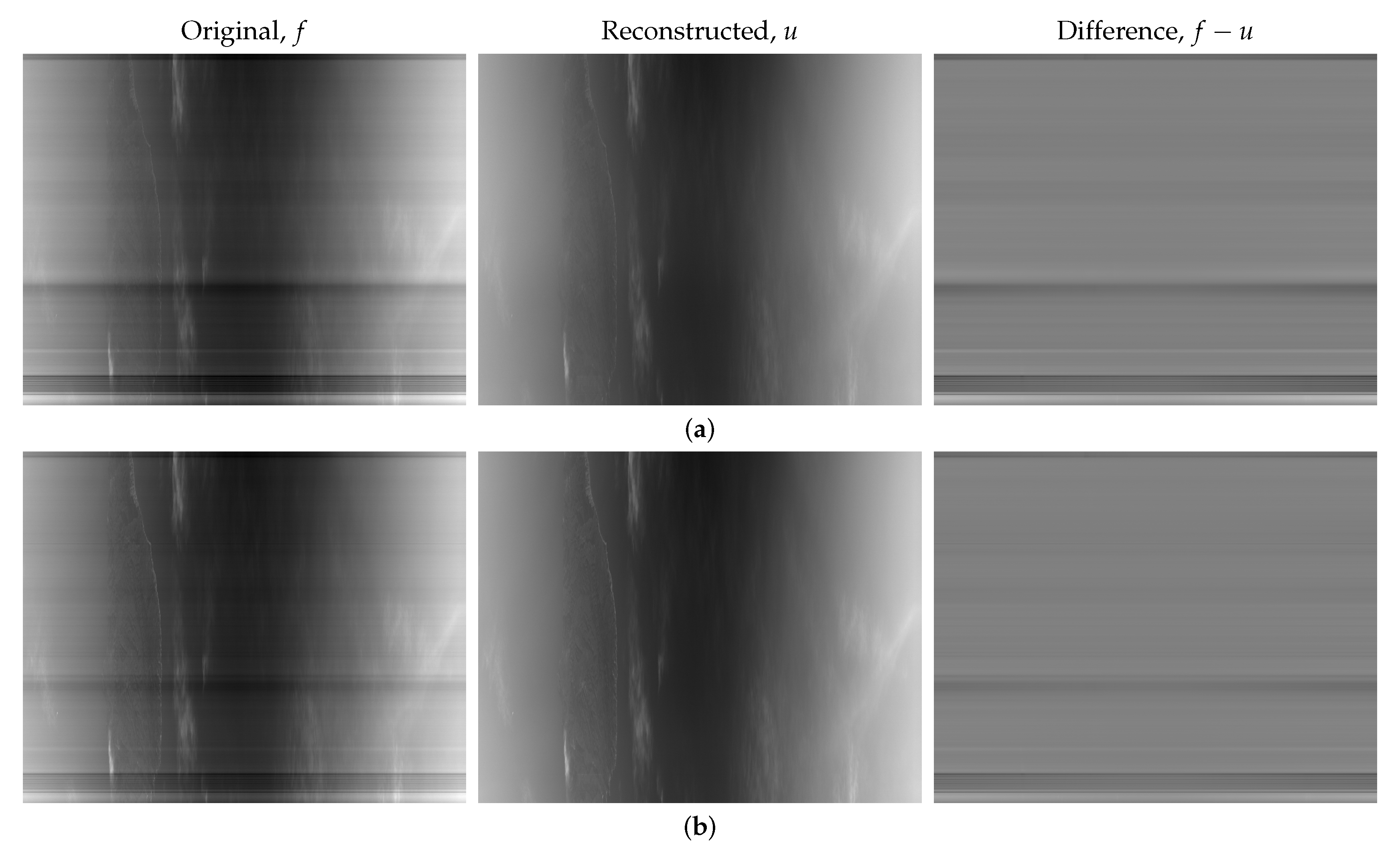 Remotesensing 10 00300 g010