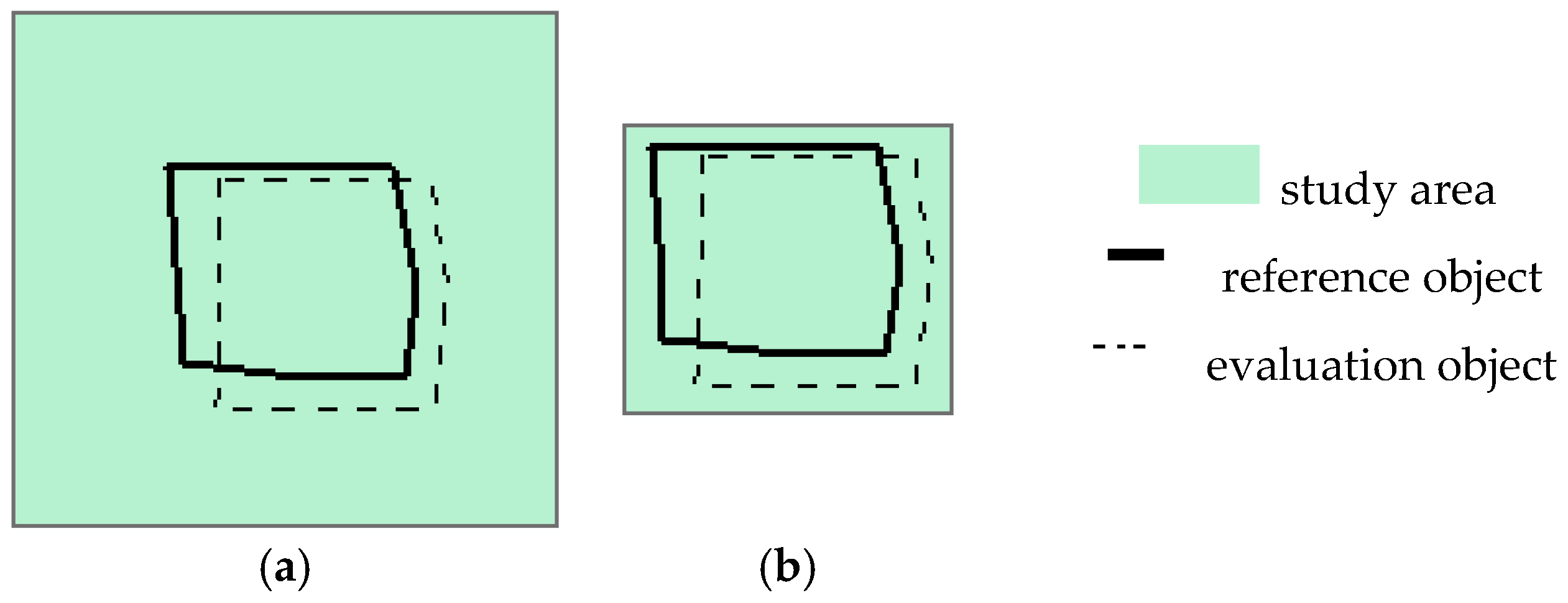 Remotesensing 10 00303 g001