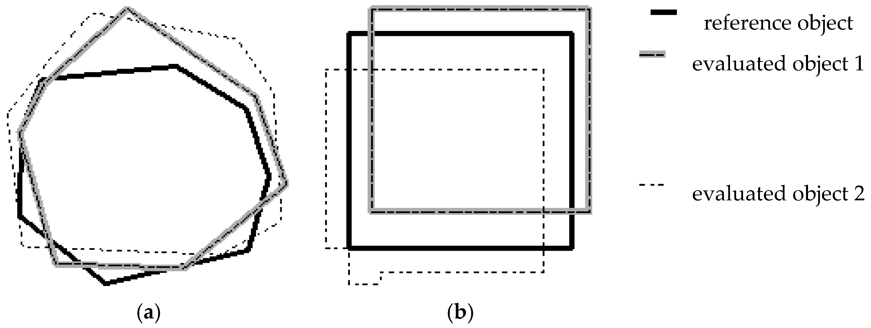 Remotesensing 10 00303 g002