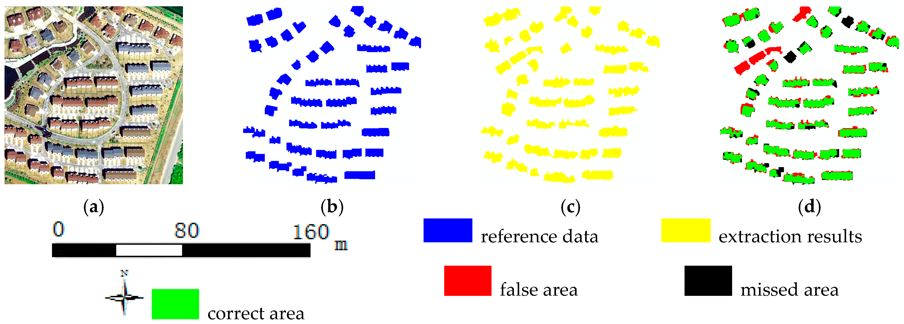 Remotesensing 10 00303 g005