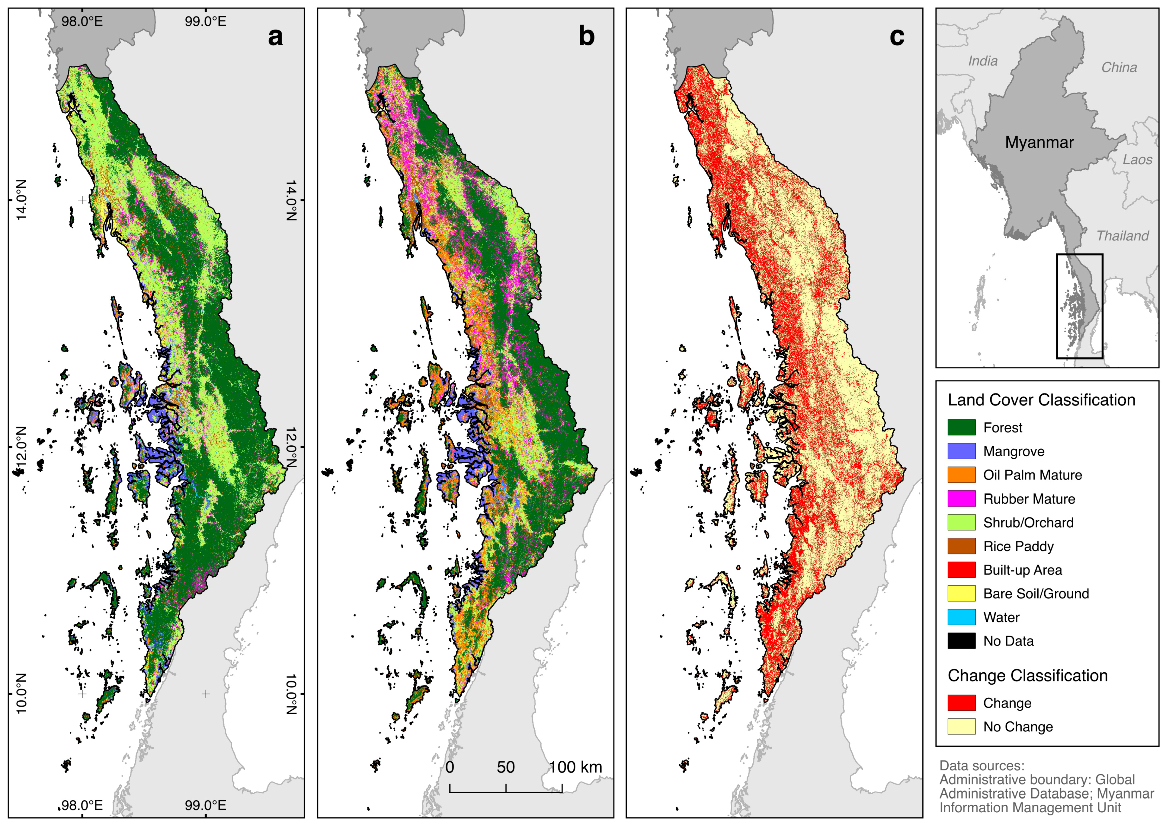 Remotesensing 10 00306 g003
